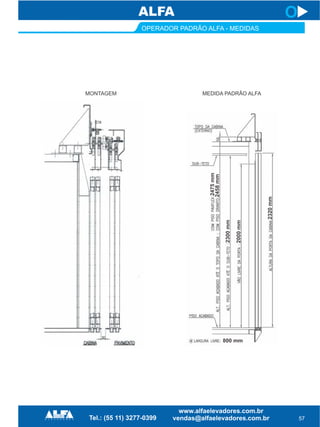 57
O
OPERADOR PADRÃO ALFA - MEDIDAS
MONTAGEM MEDIDA PADRÃO ALFA
2320mm
2000mm
2300mm
2458mm
2475mm
800 mm
 