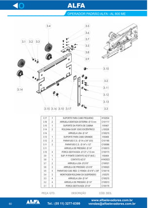 60
OPERADOR PADRÃO ALFA - AL 800 ME
O
 