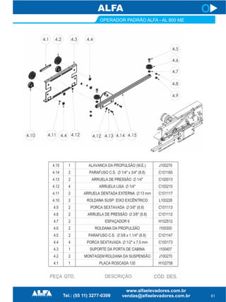 61
O
OPERADOR PADRÃO ALFA - AL 800 ME
 