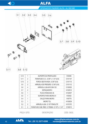 62
OPERADOR PADRÃO ALFA - AL 800 ME
O
 