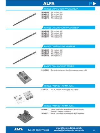 65
P
M1ME008
M1ME019
M1ME005
M1ME017
PAINEL CI INFERIOR PARA ANTENA
PAINEL CI MÉDIO PARA ANTENA
PAINEL CONJUNTO DE TEMPO
PAINEL PARA BOTÃO MX ALFA
M1ME007
M1ME018
M1ME004
M1ME016
L1SC004
N100063
N100073
RX modelo 632
RX modelo 633
TX modelo 632
TX modelo 633
RX modelo 632
RX modelo 633
TX modelo 632
TX modelo 633
Conjunto de tempo eletrônico pequeno sem relé
Verde com diodo + resistência 470R quadro
Simpac / Eletem / Addtech
Verde com diodo + resistência 4K7 Servelev
M1ME006
M1ME015
M1ME003
M1ME014
PAINEL CI SUPERIOR PARA ANTENA
RX modelo 632
RX modelo 633
TX modelo 632
TX modelo 633
PAINEL PARA BOTÃO MX ALFA
L100174 MX ALFA sem iluminação 1NA / 1 NF
 