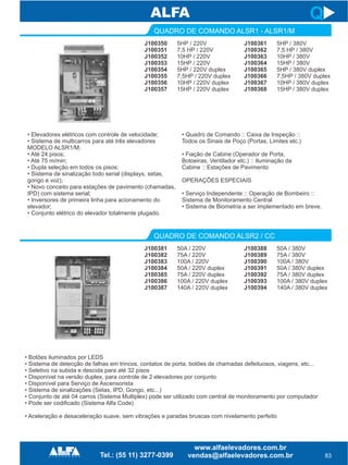 J100350
J100351
J100352
J100353
J100354
J100355
J100356
J100357
QUADRO DE COMANDO ALSR1 - ALSR1/M
83
Q
5HP / 220V
7,5 HP / 220V
10HP / 220V
15HP / 220V
5HP / 220V duplex
7,5HP / 220V duplex
10HP / 220V duplex
15HP / 220V duplex
J100381
J100382
J100383
J100384
J100385
J100386
J100387
QUADRO DE COMANDO ALSR2 / CC
50A / 220V
75A / 220V
100A / 220V
50A / 220V duplex
75A / 220V duplex
100A / 220V duplex
140A / 220V duplex
• Botões iluminados por LEDS
• Sistema de detecção de falhas em trincos, contatos de porta, botões de chamadas defeituosos, viagens, etc...
• Seletivo na subida e descida para até 32 pisos
• Disponível na versão duplex, para controle de 2 elevadores por conjunto
• Disponível para Serviço de Ascensorista
• Sistema de sinalizações (Setas, IPD, Gongo, etc...)
• Conjunto de até 04 carros (Sistema Multiplex) pode ser utilizado com central de monitoramento por computador
• Pode ser codificado (Sistema Alfa Code)
• Aceleração e desaceleração suave, sem vibrações e paradas bruscas com nivelamento perfeito
J100361
J100362
J100363
J100364
J100365
J100366
J100367
J100368
5HP / 380V
7,5 HP / 380V
10HP / 380V
15HP / 380V
5HP / 380V duplex
7,5HP / 380V duplex
10HP / 380V duplex
15HP / 380V duplex
• Elevadores elétricos com controle de velocidade;
• Sistema de multicarros para até três elevadores
MODELO ALSR1/M;
• Até 24 pisos;
• Até 75 m/min;
• Dupla seleção em todos os pisos;
• Sistema de sinalização todo serial (displays, setas,
gongo e voz);
• Novo conceito para estações de pavimento (chamadas,
IPD) com sistema serial;
• Inversores de primeira linha para acionamento do
elevador;
• Conjunto elétrico do elevador totalmente plugado.
• Quadro de Comando :: Caixa de Inspeção ::
Todos os Sinais de Poço (Portas, Limites etc.)
• Fiação de Cabine (Operador de Porta,
Botoeiras, Ventilador etc.) :: Iluminação da
Cabine :: Estações de Pavimento
OPERAÇÕES ESPECIAIS
• Serviço Independente :: Operação de Bombeiro ::
Sistema de Monitoramento Central
• Sistema de Biometria a ser implementado em breve.
J100388
J100389
J100390
J100391
J100392
J100393
J100394
50A / 380V
75A / 380V
100A / 380V
50A / 380V duplex
75A / 380V duplex
100A / 380V duplex
140A / 380V duplex
 