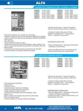 84
J100369
J100370
J100371
J100372
J100373
J100374
QUADRO DE COMANDO ALSR2 - ALSR2/M - ALSR6/M
J100396
J100398
J100399
J100400
J100401
J100402
QUADRO DE COMANDO ALSR1/H
Q
10 HP / 220V
15 HP / 220V
20 HP / 220V
10 HP / 220V duplex
15 HP / 220V duplex
20 HP / 220V duplex
8HP / 220V
12HP / 220V
15HP / 220V
20HP / 220V
25HP / 220V
30HP / 220V
J100375
J100376
J100377
J100378
J100379
J100380
10 HP / 380V
15 HP / 380V
20 HP / 380V
10 HP / 380V duplex
15 HP / 380V duplex
20 HP / 380V duplex
• Quadro de Comando :: Caixa de Inspeção ::
Todos os Sinais de Poço (Portas, Limites etc.)
• Fiação de Cabine (Operador de Porta,
Botoeiras, Ventilador etc.) :: Iluminação da
Cabine :: Estações de Pavimento
OPERAÇÕES ESPECIAIS
• Serviço Independente :: Operação de Bombeiro
:: Operação c/ Ascensorista
• Sistema de Monitoramento computadorizado ::
Sistema de Biometria a ser implementado
• Elevadores elétricos com controle de velocidade;
• Sistema multicarros para até três elevadores MODELO ALSR2/M;
• Sistema multicarros para até seis elevadores MODELO ALSR6/M
• Até 32 pisos;
• Até 180 m/min;
• Dupla seleção em todos os pisos;
• Sistema de sinalização todo serial (displays, setas, gongo e voz);
• Novo conceito para estações de pavimento (chamadas, IPD) com
sistema serial;
• Inversores de primeira linha para acionamento do elevador;
• Conjunto elétrico do elevador totalmente plugado.
J100403
J100405
J100406
J100407
J100408
J100409
8HP / 380V
12HP / 380V
15HP / 380V
20HP / 380V
25HP / 380V
30HP / 380V
• Quadro de Comando :: Caixa de Inspeção ::
Todos os Sinais de Poço (Portas, Limites etc.)
• Fiação de Cabine (Operador de Porta,
Botoeiras, Ventilador etc.) :: Iluminação da
Cabine :: Estações de Pavimento
OPERAÇÕES ESPECIAIS
• Serviço Independente :: Operação de Bombeiro
:: Sistema de Resgate Automático
por falta de Energia :: Sistema de Biometria a ser
implementado em breve.
• Para elevadores hidráulicos;
• Até 24 pisos;
• Partidas suaves;
• Acionamento por Sistema de Softstart;
• Sistema de Renivelamento automático;
• Dupla seleção em todos os pisos;
• Sistema de Sinalização todo serial (displays, setas,
gongo e voz);
• Novo conceito para estação de pavimento (chamadas,
IPD) com sistema serial;
• Conjunto elétrico do elevador totalmente plugado;
 