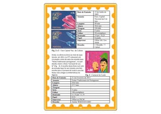 Data de Emissão         15 de Junho de
                                                          2005
                                  Assunto                 Faro, Capital
                                                          Nacional da Cul-
                                                          tura
                                  Largura                 40 mm
                                  Altura                  30,6 mm
                                  Tiragem                 250 000
                                  Série                   4 selos
                                  Folhas                  50 exemplares
                                  Denteado                14 por 14,25
                                  Papel                   Esmalte
                                  Impressor               Offset Joh. Ens-
                                                          chéde
                                  Desenho                 J. Brandão / T.
                                                          Cabral
Fig. 2 e 3 - Faro Capital Nac. da Cultura

Ainda, na oferta turística ao nível de espe-
táculos em 2011, os CTT colocaram em
circulação a série de selos de emissão base
“festas tradicionais portuguesas”, no qual
decidiu inserir a festa “Carnaval de Lou-
lé” (Fig. - 4). A escolha desta festa num selo
de emissão base foi sem dúvida uma feliz
escolha pois o Carnaval de Loulé é uma das
festas mais antigas e emblemáticas do
Algarve.                                       Fig. 4 - Carnaval de Loulé
Data de Emissão            21 de Fevereiro de 2011
Assunto                    Festas Tradicionais de Portuguesas
Largura                    30,6 mm
Altura                     27,7 mm
Tiragem
Série                      5 selos
Folhas                     100 exemplares
Denteado                   11,75 por 11,75
Papel                      FCS
Impressor                  Offset na INCM
Desenho                    Atelier WHITESTUDIO

                                     12
 
