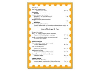 Selos Fiscais
José Pérez Varguez(Huelva)
         Selos Locais de Huelva                                  49 a 53
Um Quadro
     Temática
Feliciano Monteiro Flor (Porches)
     Borboletas – Um pouco do Esvoaçar                                54
     Tradicional
Rui Augusto Gomes Bastos (Portimão)
     Macau                                                            55
     Maximafilia
Pinheiro da Silva (Praia da Rocha)
     Quadras de Ant. Aleixo em Postais desenhados por Alb. de Sousa 56


                   Museu Municipal de Faro
Coleções Convidadas
AFAL – Ass. Filatélica Alentejo-Algarve (Portimão)
    Material Filatélico editado pela Associação                  57 e 58
Secção Filatélica Lions Clube de Portimão (Portimão)
    O Lions Clube na Filatelia                                   59 e 60

Filatelia Tradicional
Albano Santos (Vila Real de Santo António)
     Quadras de Moçambique                                       61 a 63
João Barnabé (Portimão)
    Cabo Verde – Monarquia                                       64 e 65
Manuel Reis (Porches)
   Tiras e quadras de Bopphuthatsawana                           66 e 67
Manuel Troncoso Currito (Pozo del Camiño)
   Alemanha Federal                                              68 a 72

Filatelia Temática
António Borralho (Portimão)
     Filatelia Algarvia - Subsídios para a sua História Postal   73 a 75



                                      6
 