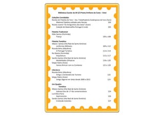 Biblioteca Escolar da EB 2/3 Poeta Emiliano da Costa – Estoi

Coleções Convidadas
Núcleo de Filatelia de Faro – Ass. Trabalhadores Autárquicos de Faro (Faro)
     Material Filatélico editado pelo Núcleo                           104
Núcleo Juvenil “Os Amiguinhos dos Selos” (Estoi)
     Coleção de Maximafilia Portugal é Lindo                           105

Filatelia Tradicional
Ilídio Santos (Portimão)
       França                                                   106 a 108

Filatelia Temática
Albano Santos (Vila Real de Santo António)
      Uniformes Militares                                       109 a 112
Ricardo Brito (Albufeira)
      O Portugal Turístico                                      113 e 114
Rui Bastos (Portimão)
      Arquitetura                                               115 a 117
Sandra Santos (Vila Real de Santo António)
      Modalidades Olímpicas                                     118 a 120
Sérgio Pedro (Estoi)
      Vamos Brincar com os Comboios                             121 e 120

Literatura
Ricardo Brito (Albufeira)
      Artigo o Centenário do Turismo                                   122
Sérgio Pedro (Estoi)
      Artigo Algarve em Selos desde 2000 a 2012                        123

Um Quadro
         Temática
Albano Santos (Vila Real de Santo António)
      Sobrescritos de 1.º dia comemorativos                            124
Luís Brás (Faro)
      Gastronomia                                                      126
Sandra Santos (Vila Real de Santo António)
      Cristóvão Colombo                                                127



                                     8
 