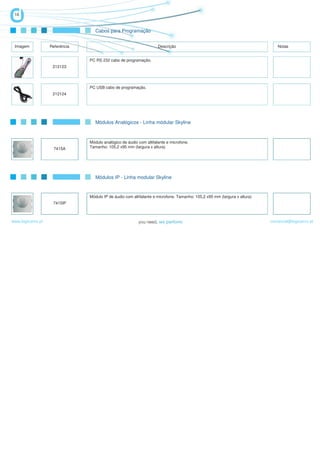 16


                                   Cabos para Programação


 Imagem            Referência                                        Descrição                                                Notas


                                PC RS 232 cabo de programação.
                    212123




                                PC USB cabo de programação.
                    212124




                                   Módulos Analógicos - Linha módular Skyline



                                Módulo analógico de áudio com altifalante e microfone.
                     7415A      Tamanho: 105,2 x95 mm (largura x altura)




                                   Módulos IP - Linha modular Skyline


                                Módulo IP de áudio com altifalante e microfone. Tamanho: 105,2 x95 mm (largura x altura)
                    7415IP



www.logicamix.pt                                                                                                           comercial@logicamix.pt
 