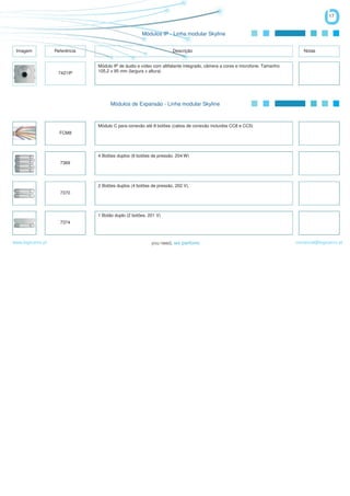 17


                                                     Módulos IP - Linha modular Skyline


 Imagem            Referência                                       Descrição                                                   Notas


                                Módulo IP de áudio e vídeo com altifalante integrado, câmera a cores e microfone. Tamanho:
                    7421IP      105,2 x 95 mm (largura x altura)




                                      Módulos de Expansão - Linha modular Skyline



                                Módulo C para conexão até 8 botões (cabos de conexão incluídos CC8 e CC5)
                     FCM8




                                4 Botões duplos (8 botões de pressão, 204 W)
                     7369




                                2 Botões duplos (4 botões de pressão, 202 V).
                     7370




                                1 Botão duplo (2 botões, 201 V)
                     7374



www.logicamix.pt                                                                                                             comercial@logicamix.pt
 