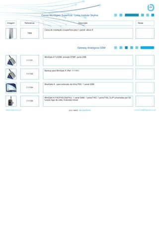 29


                                Caixas Montagem Superfície - Linha modular Skyline


 Imagem            Referência                                            Descrição                                                Notas


                                  Caixa de instalação à superfície para 1 painel, altura 9.
                     7069




                                                                        Gateway Analógicos GSM


                                  MiniGate A 1xGSM, entrada DTMF, porta USB
                    111101




                                  Backup para MiniGate A (Ref. 111101)
                    111103




                                  BlueGate A - para extensão de linha PBX, 1 canal GSM
                    111104




                                  MiniGate A FXO/FXS DialThru: 1 canal GSM, 1 porta FXO, 1 porta FXS, CLIP (chamadas por ID)
                    111105        função ligar de volta, Extensão móvel



www.logicamix.pt                                                                                                               comercial@logicamix.pt
 