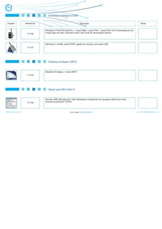 30


                                   Gateways analógicos GSM


 Imagem            Referência                                       Descrição                                                   Notas


                                MiniGate A FXO/FXS DialThru: 1 canal GSM, 1 porta FXO, 1 porta FXS, CLIP (chamadas por ID)
                    111106      função ligar de volta, Extensão móvel, sem fonte de alimentação externa




                                MiniGate A 1xGSM, saída DTMF, gestão de minutos, sem porta USB
                    111107




                                   Gateway analógico UMTS



                                BlueGate Analógico 1 canal UMTS
                    111102




                                   Opção para Mini Gate A



                                Servidor SMS SW para até 1,000 utilizadores (compatível com qualquer cliente de e-mail
                    111109      através do protocolo TCP/IP)



www.logicamix.pt                                                                                                             comercial@logicamix.pt
 