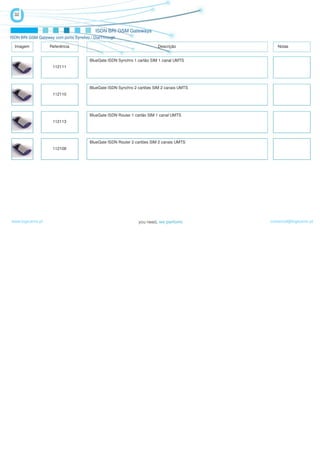 32


                                          ISDN BRI GSM Gateways
ISDN BRI GSM Gateway com porta Synchro / DialThrough

  Imagem           Referência                                            Descrição            Notas


                                       BlueGate ISDN Synchro 1 cartão SIM 1 canal UMTS
                     112111




                                       BlueGate ISDN Synchro 2 cartões SIM 2 canais UMTS
                     112110




                                       BlueGate ISDN Router 1 cartão SIM 1 canal UMTS
                     112113




                                       BlueGate ISDN Router 2 cartões SIM 2 canais UMTS
                     112108




www.logicamix.pt                                                                           comercial@logicamix.pt
 