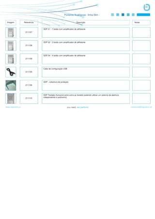 41


                                                       Porteiros Analógicos - linha Slim -


 Imagem            Referência                                        Descrição                                           Notas


                                SDP 01 - 1 botão com amplificador de altifalante
                    211107




                                SDP 02 - 2 botão com amplificador de altifalante
                    211108




                                SDP 04 - 4 botão com amplificador de altifalante
                    211109




                                Cabo de configuração USB
                    211105




                                SDP - cobertura de proteção
                    211106




                                SDP Teclado (funciona como extra ao teclado podendo utilizar um sistema de abertura
                    211110      independente e autônomo)



www.logicamix.pt                                                                                                      comercial@logicamix.pt
 