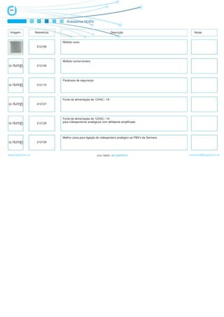 44


                                   Acessórios NUDV


 Imagem            Referência                                         Descrição                               Notas


                                Módulo vazio
                    212108




                                Módulo nome/número
                    212109




                                Parafusos de segurança
                    212110




                                Fonte de alimentação de 12VAC / 1A
                    212127




                                Fonte de alimentação de 12VDC / 1A
                    212128      para videoporteiros analógicos com altifalante amplificado




                                Melhor caixa para ligação de videoporteiro analógico ao PBX’s da Siemens
                    212129



www.logicamix.pt                                                                                           comercial@logicamix.pt
 