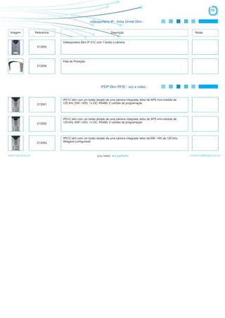 53


                                                    videoporteiro IP - linha Urmet Slim -


 Imagem            Referência                                      Descrição                                                Notas


                                Videoporteiro Slim IP 01C com 1 botão e câmera
                    213205




                                Pala de Proteção.
                    213206




                                                            IPDP Slim RFID - voz e video -


                                IP01C slim com um botão dotado de uma câmera integrada, leitor de APS mini-módulo de
                    213301      125 kHz (EM / HID), 1x OC, RS485, 2 cartões de programação




                                IP01C slim com um botão dotado de uma câmera integrada, leitor de APS mini-módulo de
                    213302      125 kHz (EM / HID), 1x OC, RS485, 2 cartões de programação




                                IP01C slim com um botão dotado de uma câmera integrada, leitor de EM / HID de 125 kHz,
                    213303      Wiegand configurável



www.logicamix.pt                                                                                                         comercial@logicamix.pt
 