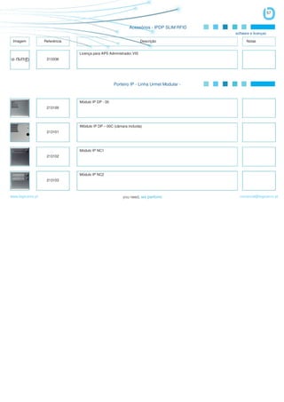57


                                                             Acessórios - IPDP SLIM RFID
                                                                                           software e licenças

 Imagem            Referência                                        Descrição                   Notas


                                Licença para APS Administrador.VIS
                    213336




                                                    Porteiro IP - Linha Urmet Modular -



                                Módulo IP DP - 00
                    213100




                                IMódulo IP DP – 00C (câmara incluída)
                    213101




                                Módulo IP NC1
                    213102




                                Módulo IP NC2
                    213103



www.logicamix.pt                                                                             comercial@logicamix.pt
 