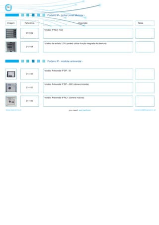 58


                                   Porteiro IP - Linha Urmet Modular -


 Imagem            Referência                                        Descrição                            Notas


                                Módulo IP NC4 mod
                    213104




                                Módulo de teclado UDV (poderá utilizar função integrada de abertura)
                    212104




                                   Porteiro IP - modular antivandal -


                                Módulo Antivandal IP DP - 00
                    214100




                                Módulo Antivandal IP DP – 00C (câmera incluída)
                    214101




                                Módulo Antivandal IP NC1 (câmera incluída)
                    214102



www.logicamix.pt                                                                                       comercial@logicamix.pt
 