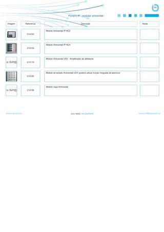 59


                                                         Porteiro IP - modular antivandal -


 Imagem            Referência                                        Descrição                                       Notas


                                Módulo Antivandal IP NC2
                    214103




                                Módulo Antivandal IP NC4
                    214104




                                Módulo Antivandal UDV - Amplificador de altifalante
                    214119




                                Módulo de teclado Antivandal UDV (poderá utilizar função integrada de abertura)
                    214105




                                Módulo cego Antivandal
                    214106




www.logicamix.pt                                                                                                  comercial@logicamix.pt
 