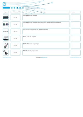60


                                   Acessórios para elevadores


 Imagem            Referência                                         Descrição                                          Notas


                                Link Lift Watch mini compacto
                    311100




                                Link Lift Watch mini compacto versão 50-A (extra - amplificador para o altifalante)
                    311102




                                Loop indutido para pessoas com deficiência auditiva
                    321113




                                Prepoj – sala das máquinas
                    311101




                                PC RS 232 cabo de programação
                    212123




                                PC USB cabo de programação
                    212124



www.logicamix.pt                                                                                                      comercial@logicamix.pt
 