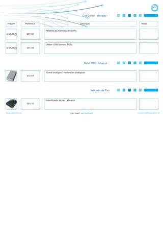 63


                                                                       Call Center - elevador -


 Imagem            Referência                                        Descrição                          Notas


                                Relatório de chamadas de alarme
                    321108




                                Modem GSM Siemens TC35i
                    321109




                                                                         Micro PBX - odyseys -


                                1 canal analógico / 4 extensões analógicas
                    413101




                                                                                 Indicador de Piso



                                Indentificador de piso - elevador
                    321110



www.logicamix.pt                                                                                     comercial@logicamix.pt
 