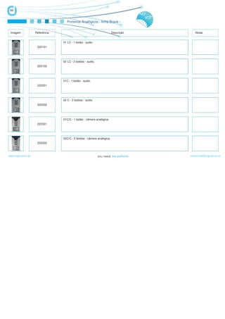 66
                                                                                   NO
                                                                                     VO
                                   Porteiros Analógicos - linha Brave -


 Imagem            Referência                                          Descrição             Notas


                                01 LC - 1 botão - audio.
                    222101




                                02 LC - 2 botões - audio.
                    222102




                                01C - 1 botão - audio.
                    222201




                                02 C - 2 botões - audio.
                    222202




                                01C/C - 1 botão - câmera analógica.
                    222301




                                02C/C - 2 botões - câmera analógica.
                    222302



www.logicamix.pt                                                                          comercial@logicamix.pt
 