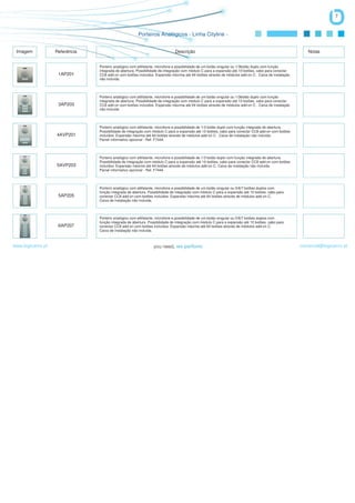 7


                                                       Porteiros Analógicos - Linha Cityline -


 Imagem            Referência                                                Descrição                                                                  Notas


                                Porteiro analógico com altifalante, microfone e possibilidade de um botão singular ou 1/3botão duplo com função
                                integrada de abertura. Possibilidade de integração com módulo C para a expansão até 10 botões, cabo para conectar
                    1AP201      CC8 add-on com botões incluídos. Expansão máxima até 64 botões através de módulos add-on C . Caixa de instalação
                                não incluída.




                                Porteiro analógico com altifalante, microfone e possibilidade de um botão singular ou 1/3botão duplo com função
                                integrada de abertura. Possibilidade de integração com módulo C para a expansão até 10 botões, cabo para conectar
                    3AP203      CC8 add-on com botões incluídos. Expansão máxima até 64 botões através de módulos add-on C . Caixa de instalação
                                não incluída.




                                Porteiro analógico com altifalante, microfone e possibilidade de 1/3 botão duplo com função integrada de abertura.
                                Possibilidade de integração com módulo C para a expansão até 10 botões, cabo para conectar CC8 add-on com botões
                   4AVP201      incluídos. Expansão máxima até 64 botões através de módulos add-on C . Caixa de instalação não incluída.
                                Painel informativo opcional - Ref. F7444.




                                Porteiro analógico com altifalante, microfone e possibilidade de 1/3 botão duplo com função integrada de abertura.
                                Possibilidade de integração com módulo C para a expansão até 10 botões, cabo para conectar CC8 add-on com botões
                   5AVP203      incluídos. Expansão máxima até 64 botões através de módulos add-on C. Caixa de instalação não incluída.
                                Painel informativo opcional - Ref. F7444.




                                Porteiro analógico com altifalante, microfone e possibilidade de um botão singular ou 5/6/7 botões duplos com
                                função integrada de abertura. Possibilidade de integração com módulo C para a expansão até 10 botões, cabo para
                    5AP205      conectar CC8 add-on com botões incluídos. Expansão máxima até 64 botões através de módulos add-on C.
                                Caixa de instalação não incluída.



                                Porteiro analógico com altifalante, microfone e possibilidade de um botão singular ou 5/6/7 botões duplos com
                                função integrada de abertura. Possibilidade de integração com módulo C para a expansão até 10 botões, cabo para
                    6AP207      conectar CC8 add-on com botões incluídos. Expansão máxima até 64 botões através de módulos add-on C.
                                Caixa de instalação não incluída.



www.logicamix.pt                                                                                                                                     comercial@logicamix.pt
 
