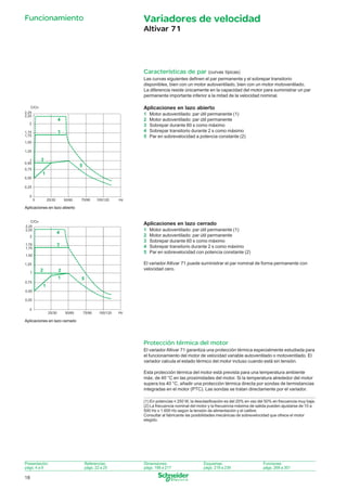 Variadores de velocidad

Funcionamiento

Altivar 71

Características de par (curvas típicas)
Las curvas siguientes deﬁnen el par permanente y el sobrepar transitorio
disponibles, bien con un motor autoventilado, bien con un motor motoventilado.
La diferencia reside únicamente en la capacidad del motor para suministrar un par
permanente importante inferior a la mitad de la velocidad nominal.

Aplicaciones en lazo abierto

C/Cn
2,25
2,20

1
2
3
4
5

4

2

3

1,75
1,70

Motor autoventilado: par útil permanente (1)
Motor autoventilado: par útil permanente
Sobrepar durante 60 s como máximo
Sobrepar transitorio durante 2 s como máximo
Par en sobrevelocidad a potencia constante (2)

1,50
1,25

2

1
0,95

5

0,75

1
0,50
0,25
0
0

25/30

50/60

75/90

100/120

Hz

Aplicaciones en lazo abierto

C/Cn
2,25
2,20

Aplicaciones en lazo cerrado
1
2
3
4
5

4

2

3

1,75
1,70
1,50

El variador Altivar 71 puede suministrar el par nominal de forma permanente con
velocidad cero.

1,25
1

2

2
1

0,75

Motor autoventilado: par útil permanente (1)
Motor autoventilado: par útil permanente
Sobrepar durante 60 s como máximo
Sobrepar transitorio durante 2 s como máximo
Par en sobrevelocidad con potencia constante (2)

5

1

0,50
0,25
0

25/30

50/60

75/90

100/120

Hz

Aplicaciones en lazo cerrado

Protección térmica del motor
El variador Altivar 71 garantiza una protección térmica especialmente estudiada para
el funcionamiento del motor de velocidad variable autoventilado o motoventilado. El
variador calcula el estado térmico del motor incluso cuando está sin tensión.
Esta protección térmica del motor está prevista para una temperatura ambiente
máx. de 40 °C en las proximidades del motor. Si la temperatura alrededor del motor
supera los 40 °C, añadir una protección térmica directa por sondas de termistancias
integradas en el motor (PTC). Las sondas se tratan directamente por el variador.
(1) En potencias y 250 W, la desclasiﬁcación es del 20% en vez del 50% en frecuencia muy baja.
(2) La frecuencia nominal del motor y la frecuencia máxima de salida pueden ajustarse de 10 a
500 Hz o 1.600 Hz según la tensión de alimentación y el calibre.
Consultar al fabricante las posibilidades mecánicas de sobrevelocidad que ofrece el motor
elegido.

Presentación:
págs. 4 a 9

Referencias:
págs. 22 a 25

Dimensiones:
págs. 188 a 217

Esquemas:
págs. 218 a 239

Funciones:
págs. 268 a 301

18

018_021_60299-ES_Ver4.0.indd 18

30/7/08 11:29:07

 