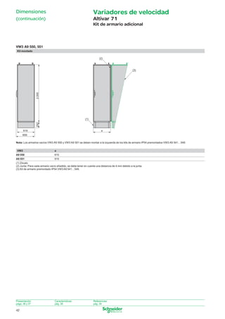 Dimensiones

Variadores de velocidad

(continuación)

Altivar 71
Kit de armario adicional

VW3 A9 550, 551
Kit montado
(2)

2.000

(3)

200

(1)

616

a

659
Nota: Los armarios vacíos VW3 A9 550 y VW3 A9 551 se deben montar a la izquierda de los kits de armario IP54 premontados VW3 A9 541…549.
VW3

a

A9 550

610

A9 551

810

(1) Zócalo
(2) Junta. Para cada armario vacío añadido, se debe tener en cuenta una distancia de 4 mm debido a la junta.
(3) Kit de armario premontado IP54 VW3 A9 541…549.

Presentación:
págs. 36 y 37

Características:
pág. 38

Referencias:
pág. 39

42

036_045_60645-ES_Ver1.2.indd 42

30/7/08 11:41:15

 