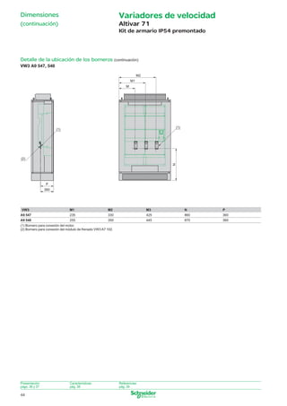 Dimensiones

Variadores de velocidad

(continuación)

Altivar 71
Kit de armario IP54 premontado

Detalle de la ubicación de los borneros (continuación)
VW3 A9 547, 548
M2
M1
M

(1)

(1)

N

(2)

P
360

VW3

M1

M2

M3

N

P

A9 547

235

330

425

860

360

A9 548

255

350

445

870

360

(1) Bornero para conexión del motor.
(2) Bornero para conexión del módulo de frenado VW3 A7 102.

Presentación:
págs. 36 y 37

Características:
pág. 38

Referencias:
pág. 39

44

036_045_60645-ES_Ver1.2.indd 44

30/7/08 11:41:16

 