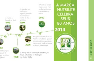 21
A MARCA
NUTRILITE
CELEBRA
SEUS
80 ANOS
992
A Amway adquire a fazenda Nutrilite Brasil, no
Ceará, a Trout Lake, em Washington,
nos Estados Unidos.1998
A Nutrilite é
lançada no Brasil.
1995 1999
Inaugurado o Instituto de Saúde
Nutrilite, na Califórnia, que com
a colaboração de especialistas
internacionais, ajuda as pessoas
a alcançar a saúde ideal.2006
2014
Nutrilite adquire
azenda El
acal em Jalisco,
México.
As fazendas com
certiﬁcação
orgânica produzem
os concentrados
Nutrilite de alta
qualidade.
A Nutrilite se torna a
marca número 1 em
vendas de vitaminas
e suplementos no
mundo.
A MARCA
NUTRILITE
CELEBRA
SEUS
80 ANOS
992
A Amway adquire a fazenda Nutrilite Brasil, no
Ceará, a Trout Lake, em Washington,
nos Estados Unidos.1998
A Nutrilite é
lançada no Brasil.
1995 1999
Inaugurado o Instituto de Saúde
Nutrilite, na Califórnia, que com
a colaboração de especialistas
internacionais, ajuda as pessoas
a alcançar a saúde ideal.2006
2014
Nutrilite adquire
azenda El
acal em Jalisco,
México.
As fazendas com
certiﬁcação
orgânica produzem
os concentrados
Nutrilite de alta
qualidade.
A Nutrilite se torna a
marca número 1 em
vendas de vitaminas
e suplementos no
mundo.
 