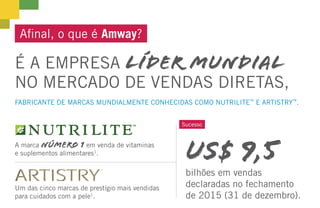 É A EMPRESA LÍDER MUNDIAL
NO MERCADO DE VENDAS DIRETAS,
FABRICANTE DE MARCAS MUNDIALMENTE CONHECIDAS COMO NUTRILITE™
E ARTISTRY™
.
Afinal, o que é Amway?
Um das cinco marcas de prestígio mais vendidas
para cuidados com a pele1
.
A marca Número 1 em venda de vitaminas
e suplementos alimentares1
.
Sucesso
US$ 9,5
bilhões em vendas
declaradas no fechamento
de 2015 (31 de dezembro).
 