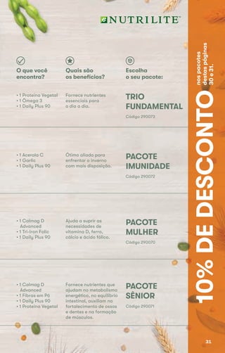 10%DEDESCONTO
nospacotes
destaspáginas
30e31.
Código 290073
TRIO
FUNDAMENTAL
Código 290072
PACOTE
IMUNIDADE
Código 290070
PACOTE
MULHER
Código 290071
PACOTE
SÊNIOR
• 1 Proteína Vegetal
• 1 Ômega 3
• 1 Daily Plus 90
• 1 Calmag D
Advanced
• 1 Fibras em Pó
• 1 Daily Plus 90
• 1 Proteína Vegetal
• 1 Acerola C
• 1 Garlic
• 1 Daily Plus 90
• 1 Calmag D
Advanced
• 1 Tri-Iron Folic
• 1 Daily Plus 90
O que você
encontra?
Fornece nutrientes
essenciais para
o dia a dia.
Ótimo aliado para
enfrentar o inverno
com mais disposição.
Ajuda a suprir as
necessidades de
vitamina D, ferro,
cálcio e ácido fólico.
Fornece nutrientes que
ajudam no metabolismo
energético, no equilíbrio
intestinal, auxiliam no
fortalecimento de ossos
e dentes e na formação
de músculos.
Quais são
os benefícios?
Escolha
o seu pacote:
O que você
encontra?
31
 