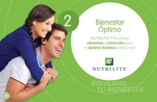2

Bienestar
Óptimo
NUTRILITE™ te ofrece
vitaminas y minerales para
el óptimo balance nutricional.

EQUILIBRA
TU BIENESTAR
20

 