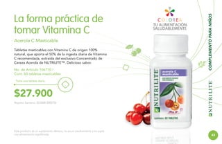 Acerola C Masticable
Tabletas masticables con Vitamina C de origen 100%
natural, que aporta el 50% de la ingesta diaria de Vitamina
C recomendada, extraída del exclusivo Concentrado de
Cereza Acerola de NUTRILITE™. Delicioso sabor.
No. de Artículo 106710 /
Cont. 60 tabletas masticables

COMPLEMENTO PARA NIÑOS

La forma práctica de
tomar Vitamina C

Toma una tableta diaria.

$27.900
Registro Sanitario: SD2008-0000756

Este producto es un suplemento dietario, no es un medicamento y no suple
una alimentación equilibrada.

43

 