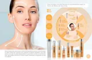 Para conseguir una piel hermosa te recomendamos seguir la
Rutina de Belleza de Years Free:

YEARS FREE

DÍA

1 LIMPIAR

NOCHE

ES

YEARS FREE ACEITE
LIMPIADOR
HIDRATANTE

YEARS FREE
GEL FACIAL
ANTIOXIDANTE
CON VITAMINA C

YEARS FREE
LOCIÓN
HIDRATANTE

YEARS FREE
CREMA MULTIACCIÓN
PARA EL CONTORNO
DE OJOS

4N

S
ECE

YEARS FREE
LOCIÓN FACIAL
REESTRUCTURANTE
CON AHA-BHA

2 TONIFICAR

PIEL
RADIANTE

DESMAQUILLANTE
DE OJOS Y LABIOS

IDADES ESPEC
IAL

PIEL
UNIFORME

CONTORNO
DE OJOS

YEARS FREE
CREMA VITAMINADA
REPARADORA
DE NOCHE

YEARS FREE
CREMA
PROTECTORA
DE DÍA FPS 30

3 HUMECTAR

Para la limpieza del cutis es mejor no utilizar desmaquillantes químicos, lo recomendado
es utilizar aceites que contengan alto contenido de agentes hidratantes y que sean
suaves con la piel. Las pieles maduras tienen los poros más cerrados y no se ensucian
tanto, esta limpieza eliminará las células muertas diariamente consiguiendo una piel
más radiante.

57

 