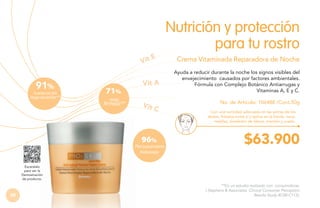 Nutrición y protección
para tu rostro
Vit

91%

humectación
larga duración**

71%
más
firmeza**

E

Vit A

Vit C

96%

Piel suavemente
hidratada*

Crema Vitaminada Reparadora de Noche
Ayuda a reducir durante la noche los signos visibles del
envejecimiento causados por factores ambientales.
Fórmula con Complejo Botánico Antiarrugas y
Vitaminas A, E y C.
No. de Artículo: 106488 /Cont.50g
Con una cantidad adecuada en las yemas de los
dedos, frótalos entre sí y aplica en la frente, nariz,
mejillas, alrededor de labios, mentón y cuello.

$63.900

Escanéalo
para ver la
Demostración
de producto.

68

**En un estudio realizado con consumidoras.
( Stephens & Associates Clinical Consumer Perception
Results Study #C08-C115).

 