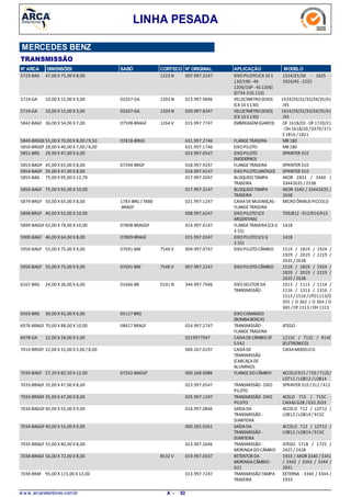 LINHA PESADA
MERCEDES BENZ
TRANSMISSÃO
N° ARCA DIMENSÕES SABÓ CORTECO N° ORIGINAL APLICAÇÃO MODELO
47,00 X 75,00 X 8,005723-BAG EIXOPILOTO(CX 16 S
130/190 -4K
1206/16P -4S 1206)
(0734.310.110)
1524/25/30 - 1625 -
1924/45 -2225
1223 N 007.997.2247
10,00 X 15,00 X 3,005724-GA VELOCÍMETRO(EIXO)
(CX 16 S 130)
1924/29/32/33/34/35/41
/45
1303 N03267-GA 013.997.9846
10,00 X 15,00 X 3,005724-GA VELOCÍMETRO(EIXO)
(CX 16 S 130)
1924/29/32/33/34/35/41
/45
1303 N03267-GA 020.997.8347
36,00 X 54,00 X 7,005842-BAGF EMBREAGEM(GARFO) OF 1618/20 -OF 1720/21
-OH 1618/20 /0370/371
E1816 /1821
1264 V07598-BRAGF 015.997.7747
55,00 X 70,00 X 8,00 /9,505849-BRGGE FLANGETRASEIRA MB 18007818-BRGG 631.997.2746
28,00 X 40,00 X 7,00 /8,005850-BRGEP EIXOPILOTO MB 180631.997.1746
29,90 X 47,00 X 6,005851-BRG EIXOPILOTO
(MODERNO)
SPRINTER 310023.997.0547
45,00 X 65,00 X 8,005853-BAGP FLANGETRASEIRA SPRINTER 31007394-BRGP 018.997.9247
35,00 X 47,00 X 8,005854-BAGP EIXOPILOTO(ANTIGO) SPRINTER 310018.997.9147
75,00 X 95,00 X 12,705855-BAG BLOQUEIOTAMPA
TRASEIRA
AXOR 2831 / 3340 /
33442635 / 2538
017.997.3047
75,00 X 95,00 X 10,005856-BAGF BLOQUEIOTAMPA
TRASEIRA
AXOR 3340 / 33442635 /
2638
017.997.3147
50,00 X 65,00 X 8,005879-BRGF CAIXADEMUDANÇAS -
FLANGETRASEIRA
MICROÔNIBUS PICCOLO1783-BRG /7880
-BRAGF
021.997.1247
40,00 X 55,00 X 10,005898-BRGF EIXOPILOTO(CX
ARGENTINA)
709/812 -912/914/915008.997.6247
62,00 X 78,00 X 10,005899-BAGGF FLANGETRASEIRA(CX G
3.55)
141807808-BRAGGF 014.997.0147
46,00 X 64,00 X 8,005900-BAGF EIXOPILOTO(CX G
3.55)
141807809-BRAGF 015.997.0347
55,00 X 75,00 X 9,005950-BAGF EIXOPILOTOCÂMBIO 1519 / 1819 / 1924 /
1929 / 2019 / 2219 /
2635 / 2638
7546 V07691-BAF 004.997.0747
55,00 X 75,00 X 9,005950-BAGF EIXOPILOTOCÂMBIO 1519 / 1819 / 1924 /
1929 / 2019 / 2219 /
2635 / 2638
7546 V07691-BAF 007.997.2247
24,00 X 36,00 X 6,006167-BRG EIXOSELETOR DA
TRANSMISSÃO
1013 / 1113 / 1114 /
1116 / 1313 / 1316 /
1513 / 1516 /LPO1113/O
355 / O 362 / O 364 / O
365 /OF 1313 / OH 1313
0101 N01666-BR 344.997.7946
30,00 X 42,00 X 6,006503-BRG EIXOCOMANDO
(BOMBABOSCH)
05117 BRG
70,00 X 88,00 X 10,006976-BRAGF TRANSMISSÃO-
FLANGETRASEIRA
ATEGO08427 BRAGF 024.997.2747
22,00 X 28,00 X 5,006978-GA CAIXADECÂMBIOZF
S-542
1215C / 712C / 914C
(ELETRONICO)
0219977947
22,00 X 32,00 X 5,00 /8,007014-BRGEF CAIXADE
TRANSMISSÃO
(CARCAÇADE
ALUMÍNIO)
CAIXAMODELOG000.267.0197
57,20 X 82,50 X 12,007030-BAGF FLANGEDOCÂMBIO ACCELO915 /710 / 712E/
LO712 /LO812 /LO814
07262-BAGGP 000.268.0086
35,00 X 47,00 X 8,007033-BRAGF TRANSMISSÃO-EIXO
PILOTO
SPRINTER 310 /312 / 412023.997.0547
35,00 X 47,00 X 8,007033-BRAGF TRANSMISSÃO-EIXO
PILOTO
ACELO 715 / 715C -
CAIXAS G28 /G32 /G33
025.997.1247
40,00 X 55,00 X 9,007034-BAGGF SAÍDADA
TRANSMISSÃO-
DIANTEIRA
ACCELO 712 / LO712 /
LO812 /LO814 /915C
014.997.0846
40,00 X 55,00 X 9,007034-BAGGF SAÍDADA
TRANSMISSÃO-
DIANTEIRA
ACCELO 712 / LO712 /
LO812 /LO814 /915C
000.265.0261
55,00 X 80,00 X 8,007035-BRAGF TRANSMISSÃO-
MORINGADOCÂMBIO
ATEGO 1718 / 1725 /
2425 / 2428
013.997.2646
56,00 X 72,00 X 8,007038-BRAGF RETENTOR DA
MORINGACÂMBIO-
G21
1933 / AXOR 3340 /3341
/ 3342 / 3343 / 3344 /
2831
8532 V 019.997.0547
95,00 X 115,00 X 13,007039-BRAF TRANSMISSÃOTAMPA
TRASEIRA
EXTERNA - 3340 / 3344 /
1933
013.997.7247
w w w .arcaretentores.com.br 92A -
 