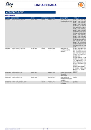 LINHA PESADA
MERCEDES BENZ
DIVERSOS
N° ARCA DIMENSÕES SABÓ CORTECO N° ORIGINAL APLICAÇÃO MODELO
26,00 X 37,00 X 7,00 /8,005263-BRG CAIXADIREÇÃO
HIDRÁULICA-SEMFIM
1113 / 1116 / 1118 /
1214 / 1218 / 1313 /
1316 / 1317 / 1318 /
1414 / 1418 / 1516 /
1517 / 1518 / 1519/1614
/ 1618 / 1621 / 1417 /
1513 / 1718 / 1721 /
1819 / 1820 / 1924 /
1929 /1930 /1932 /1933
/ 1934 /2013 / 2014 /
2017 / 2213 / 2214 /
2216 / 2314 / 2318 /
2418 /O 370 / O 371 / OF
1113 / OF 1313 /OF 1317
/ OF 1318/OF 1618 / OH
1313 / OH 1315 / OH
1316 / OH 1318 /OH1419
/ OH 1420 /OH 1517 /OH
1518
0040 N01045-BRG 008.997.9447
45,00 X 60,00 X 7,00 /8,005301-BRG CAIXADIREÇÃO
HIDRÁULICA(SETOR
INTERNO)
1113/1214/1218/1313/1
316/1317/1318/1414/14
18/1513/1614/1618/162
1/1417/1718/1721/2013
/2213/2214/2216/2314/
2318/2418/O
325/362/364/365 - OF
1313/14 -OH1313/14/16
- L 608/708/912 - LO
809/O370/371-OF1113/
1215/1313/1315/1317/1
318/1618 - OH
1315/1318/LO 809/812 -
OF 809/812 -912/914/LO
809/812 - OF 809/812 -
912/914
0039 N02745 -BRG 001.997.0640
25,00 X 35,00 X 7,0053209-BRF BOMBAINJETORA(OM
355-5/355-
5A/355A/LA)
TODOS02802-BRGF 009.997.9746
25,00 X 35,00 X 7,0053209-BRF COMPRESSOR AR
(FREIODIANTEIRO)(OM
355 A/LA)
TODOS02802-BRGF 003.760.0251
170,00 X 190,00 X 8,50 /9,505439-BRGE BALANCATRUCK
(EXTERNO)
2635/387432 N 005.997.8447
w w w .arcaretentores.com.br 95A -
 