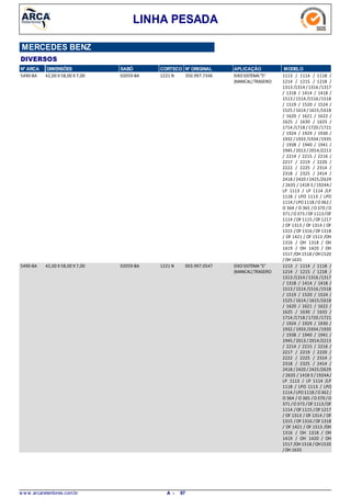LINHA PESADA
MERCEDES BENZ
DIVERSOS
N° ARCA DIMENSÕES SABÓ CORTECO N° ORIGINAL APLICAÇÃO MODELO
42,00 X 58,00 X 7,005490-BA EIXOSISTEMA"S"
(MANCAL)TRASEIRO
1113 / 1114 / 1118 /
1214 / 1215 / 1218 /
1313 /1314 /1316 /1317
/ 1318 / 1414 / 1418 /
1513 / 1514 /1516 /1518
/ 1519 / 1520 / 1524 /
1525 / 1614 / 1615/1618
/ 1620 / 1621 / 1622 /
1625 / 1630 / 1633 /
1714 /1718 /1720 /1721
/ 1924 / 1929 / 1930 /
1932 / 1933 /1934 /1935
/ 1938 / 1940 / 1941 /
1945 / 2013 / 2014/2213
/ 2214 / 2215 / 2216 /
2217 / 2219 / 2220 /
2222 / 2225 / 2314 /
2318 / 2325 / 2414 /
2418 / 2420 / 2425/2629
/ 2635 / 1418 E/ 1924A/
LP 1113 / LP 1114 /LP
1118 / LPO 1113 / LPO
1114 / LPO1118 /O362 /
O 364 / O 365 /O370 /O
371 /O373 /OF 1113/OF
1114 / OF 1115 /OF 1217
/ OF 1313 / OF 1314 / OF
1315 / OF 1316 /OF 1318
/ OF 1421 / OF 1513 /OH
1316 / OH 1318 / OH
1419 / OH 1420 / OH
1517 /OH 1518 /OH1520
/OH 1635
1221 N02059-BA 350.997.7346
42,00 X 58,00 X 7,005490-BA EIXOSISTEMA"S"
(MANCAL)TRASEIRO
1113 / 1114 / 1118 /
1214 / 1215 / 1218 /
1313 /1314 /1316 /1317
/ 1318 / 1414 / 1418 /
1513 / 1514 /1516 /1518
/ 1519 / 1520 / 1524 /
1525 / 1614 / 1615/1618
/ 1620 / 1621 / 1622 /
1625 / 1630 / 1633 /
1714 /1718 /1720 /1721
/ 1924 / 1929 / 1930 /
1932 / 1933 /1934 /1935
/ 1938 / 1940 / 1941 /
1945 / 2013 / 2014/2213
/ 2214 / 2215 / 2216 /
2217 / 2219 / 2220 /
2222 / 2225 / 2314 /
2318 / 2325 / 2414 /
2418 / 2420 / 2425/2629
/ 2635 / 1418 E/ 1924A/
LP 1113 / LP 1114 /LP
1118 / LPO 1113 / LPO
1114 / LPO1118 /O362 /
O 364 / O 365 /O370 /O
371 /O373 /OF 1113/OF
1114 / OF 1115 /OF 1217
/ OF 1313 / OF 1314 / OF
1315 / OF 1316 /OF 1318
/ OF 1421 / OF 1513 /OH
1316 / OH 1318 / OH
1419 / OH 1420 / OH
1517 /OH 1518 /OH1520
/OH 1635
1221 N02059-BA 003.997.0547
w w w .arcaretentores.com.br 97A -
 