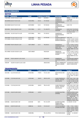 LINHA PESADA
VOLKSWAGEN
MOTOR
N° ARCA DIMENSÕES SABÓ CORTECO N° ORIGINAL APLICAÇÃO MODELO
130,00 X 160,00 X 15,0057869-BRGF TRASEIRODO
VIRABREQUIM
ÔNIBUS - 17-230 EOD /
17-260 EOD
7343 V 62103051
60,40 X 79,35 X 9,3058138-BRGS VIRABREQUIM
DIANTEIRO(PERKINS
4236)
6.80 -7.900313 S01050-BRGS 70.730.002
60,40 X 79,35 X 9,3058139-BRGF VIRABREQUIM
DIANTEIRO(PERKINS
4236)
6.80 /7.90313 V02578-BRGF 70.730.043
78,00 X 100,00 X 13,005829-BRGS VIRABREQUIM
DIANTEIRO
6.80 /6.90 /7.90 /8140 /
11.110 / 11.130 /11.140
/12.130 /12.140
121 S01917-BRGS T11.109.275
133,30 X 158,75 X 13,005830-BRGS VIRABREQUIM
TRASEIRO(PERKINS
4236)
6.80 /7.90306 S01972-BRGS 70.730.031
133,30 X 158,75 X 13,0058309-BRGF ÁRVOREDEMANIVELAS 6.80 /7.90306 V02583-BRGF 70.730.036
110,00 X 130,00 X 13,006747-BRAGS BOMBAHIDRÁULICA/
ÁRVOREDEMANIVELAS
11130 / 11140 / 12140 /
13130 / 14140 / 14150 /
14210 / 22140 / 6.90 /
7.90
126 N00803-BRGS
78,00 X 100,00 X 12,006910-BRAGF DIANTEIRODO
VIRABREQUIMLADO
POLIA-ALTA
TEMPERATURA
8.110 / 8.140 / 8.150 /
11.130 / 13.130 /16.170
/ 16.220 / 16.180 -
MOTOR MWM X10 /X12
4/6 CIL
121 V02871-BRAGF TAC109215
130,00 X 160,00 X 12,006911-BRAGF TRASEIRODO
VIRABREQUIM-LADO
VOLANTE
8.120 / 8.140 / 8.150 /
11.130 / 13.130 /16.170
/ 16.220 / 16.180 -
MOTOR MWM X10 /X12 -
4/6 CIL
02872-BRAGF TAE103209
70,00 X 100,00 X 12,50 /16,007093-BYF VIRABREQUIM
DIANTEIROCUMMINS
ISB
9150E/8150E/13180E/15
180/E1725OE/2425OE
2R0109293
130,00 X 155,00 X 12,50 /15,007094-BYF MOTOR -VIRABREQUIM
TRASEIROCUMMINS
ISB
9150E/8150E/13180E/15
180/E1725OE/2425OE
2R0103196C
N° ARCA SABÓ CORTECO N° ORIGINAL APLICAÇÃO MODELODIMENSÕES
TRANSMISSÃO
41,10 X 49,30 X 6,505023-BAG EIXOPILOTO(CX 280
VHD)
14.140 / 210 / 22.140 /
6.80 / 90 / 7.90 / 110 /
11.130 /140 / 12.140 /
13.130
7704 N01963-BAG T13.311.189
57,20 X 82,50 X 9,505133-BAG FLANGETRASEIRA(CX
240V/VH -282V/VH -
285V/VH/VHC)
6.80 / 6.90 /7.90 /7.100
/ 7.110 /8.140 /11.130 /
11.140 / 12.140 /13.130
/ 14.140 / 14.210 /
22.140
1062 N02103-BAG 2RD.311.879
57,20 X 82,50 X 9,505133-BAG FLANGETRASEIRA(CX
240V/VH -282V/VH -
285V/VH/VHC)
6.80 / 6.90 /7.90 /7.100
/ 7.110 /8.140 /11.130 /
11.140 / 12.140 /13.130
/ 14.140 / 14.210 /
22.140
1062 N02103-BAG T96.311.879
25,00 X 35,00 X 10,005147-BAG ALAVANCASELETORA
(INTERNO)
CONSTELLATION19.320/1
9.370/25.370/24.320
6X4/26.260E6X4/31.260
E 6X4/31.320 E
6X4/31.370 E 6X4 -
TRACTOR 25.370 6X2 -
WORKER 24.250/31.260 E
1229 N00788-BAG
25,00 X 35,00 X 7,005209-BAG ALAVANCASELETORA-
TRAMBULADOR -
TOMADADEFORÇA
11.130/140 -13.13060 N01543-BA TD 1.311.879
19,00 X 25,40 X 3,205259-GA CAIXADEMUDANÇAS -
ALAVANCASELETORA
7100 / 7110 / 8140 /
11130 / 11140 / 12140 /
13130 / 14140 / 14150 /
14210 / 22140 / 6.80 /
6.90 /7.90
0213 N00888-GA T13.312.017
32,00 X 45,00 X 7,005398-BRG TDF (CX 280VH/282V) 6.80/90 - 11.130/140 -
13.130
02984-BRG TD1.311.879.A
w w w .arcaretentores.com.br 108A -
 