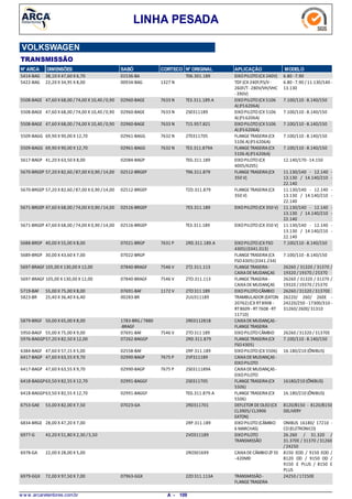LINHA PESADA
VOLKSWAGEN
TRANSMISSÃO
N° ARCA DIMENSÕES SABÓ CORTECO N° ORIGINAL APLICAÇÃO MODELO
38,10 X 47,60 X 6,705414-BAG EIXOPILOTO(CX 240V) 6.80 -7.9001536-BA T06.301.189
22,20 X 34,95 X 8,005422-BAG TDF (CX 240F/FS/V-
260F/T-280V/VH/VHC
-390V)
6.80 -7.90 / 11.130/140 -
13.130
1327 N00934-BAG
47,60 X 68,00 /74,00 X 10,40 /0,905508-BAGE EIXOPILOTO(CX 5106
A)(FS 6206A)
7.100/110 -8.140/1507633 N02960-BAGE TE3.311.189.A
47,60 X 68,00 /74,00 X 10,40 /0,905508-BAGE EIXOPILOTO(CX 5106
A)(FS 6206A)
7.100/110 -8.140/1507633 N02960-BAGE 2S0311189
47,60 X 68,00 /74,00 X 10,40 /0,905508-BAGE EIXOPILOTO(CX 5106
A)(FS 6206A)
7.100/110 -8.140/1507633 N02960-BAGE T15.957.821
69,90 X 90,00 X 12,705509-BAGG FLANGETRASEIRA(CX
5106 A)(FS 6206A)
7.100/110 -8.140/1507632 N02961-BAGG 2T0311705
69,90 X 90,00 X 12,705509-BAGG FLANGETRASEIRA(CX
5106 A)(FS 6206A)
7.100/110 -8.140/1507632 N02961-BAGG TE3.311.879A
41,20 X 63,50 X 8,005617-BAGP EIXOPILOTO(CX
4005/4205)
12.140/170 -14.15002084-BAGP TEG.311.189
57,20 X 82,60 /87,00 X 0,90 /14,005670-BRGEP FLANGETRASEIRA(CX
350 V)
11.130/140 - 12.140 -
13.130 / 14.140/210 -
22.140
02512-BRGEP T96.311.879
57,20 X 82,60 /87,00 X 0,90 /14,005670-BRGEP FLANGETRASEIRA(CX
350 V)
11.130/140 - 12.140 -
13.130 / 14.140/210 -
22.140
02512-BRGEP T2D.311.879
47,60 X 68,00 /74,00 X 0,90 /14,005671-BRGEP EIXOPILOTO(CX 350 V) 11.130/140 - 12.140 -
13.130 / 14.140/210 -
22.140
02516-BRGEP 7E3.311.189
47,60 X 68,00 /74,00 X 0,90 /14,005671-BRGEP EIXOPILOTO(CX 350 V) 11.130/140 - 12.140 -
13.130 / 14.140/210 -
22.140
02516-BRGEP TE3.311.189
40,00 X 55,00 X 8,005688-BRGP EIXOPILOTO(CX FSO
4305)(3341.013)
7.100/110 -8.140/1507631 P07021-BRGP 2RD.311.189.A
30,00 X 43,60 X 7,005689-BRGP FLANGETRASEIRA(CX
FSO4305)(3341.234)
7.100/110 -8.140/15007022-BRGP
105,00 X 130,00 X 12,005697-BRAGF FLANGETRASEIRA-
CAIXADEMUDANÇAS
26260 / 31320 / 31370 /
19320 /19370 /25370
7546 V07840-BRAGF 2T2.311.113
105,00 X 130,00 X 12,005697-BRAGF FLANGETRASEIRA-
CAIXADEMUDANÇAS
26260 / 31320 / 31370 /
19320 /19370 /25370
7546 V07840-BRAGF 2TO.311.113
55,00 X 75,00 X 8,005719-BAF EIXOPILOTOCÂMBIO 26260 /31320 /31370E1172 V07691-BAF 2TO311 189
25,40 X 36,40 X 6,405823-BR TRAMBULADOR (EATON
20762)(CX RT8908 -
RT8609 -RT7608 -RT
11710)
26220/ 260/ 260E -
24220/250 -17300/310 -
31260/260E/ 31310
00283-BR 2UU311189
50,00 X 65,00 X 8,005879-BRGF CAIXADEMUDANÇAS -
FLANGETRASEIRA
1783-BRG /7880
-BRAGF
2R0311281B
55,00 X 75,00 X 9,005950-BAGF EIXOPILOTOCÂMBIO 26260 /31320 /31370E7546 V07691-BAF 2TO311 189
57,20 X 82,50 X 12,005976-BAGGP FLANGETRASEIRA(CX
FSO4305)
7.100/110 -8.140/15007262-BAGGP 2RD.311.879
47,60 X 57,15 X 5,006384-BAGF EIXOPILOTO(CX 5506) 16.180/210 (ÔNIBUS)02558-BAF 2RP.311.189
47,60 X 63,55 X 9,706417-BAGP CAIXADEMUDANÇAS -
EIXOPILOTO
7675 P02990-BAGP 2VF311189
47,60 X 63,55 X 9,706417-BAGP CAIXADEMUDANÇAS -
EIXOPILOTO
7675 P02990-BAGP 2S0311189A
63,50 X 82,55 X 12,706418-BAGGP FLANGETRASEIRA(CX
5506)
16180/210 (ÔNIBUS)02991-BAGGF 2S0311705
63,50 X 82,55 X 12,706418-BAGGP FLANGETRASEIRA(CX
5506)
16.180/210 (ÔNIBUS)02991-BAGGF TEG.311.879.A
53,00 X 82,00 X 7,506753-GAE DEFLETOR DEOLEO(CX
CL3905/CL3906
EATON)
8120/8150 - 8120/8150
DELIVERY
07023-GA 2RD311701
28,00 X 47,20 X 7,006834-BRGE EIXOPILOTO(CÂMBIO
6 MARCHAS)
ONIBUS 16180/ 17210 -
CO(ELETRONICO)
2RP.311.189
43,20 X 51,80 X 2,30 /5,506977-G EIXOPILOTO
TRANSMISSÃO
26.260 / 31.320 /
31.370E / 31370 /31260
/24250
2VO311189
22,00 X 28,00 X 5,006978-GA CAIXADECÂMBIOZF S5
-420MD
8150 EOD / 9150 EOD /
8120 OD / 9150 OD /
9150 E PLUS / 8150 E
PLUS
2RO301699
72,00 X 97,50 X 7,006979-GGX TRANSMISSÃO-
FLANGETRASEIRA
24250 /17250E07963-GGX 2ZO311.113A
w w w .arcaretentores.com.br 109A -
 