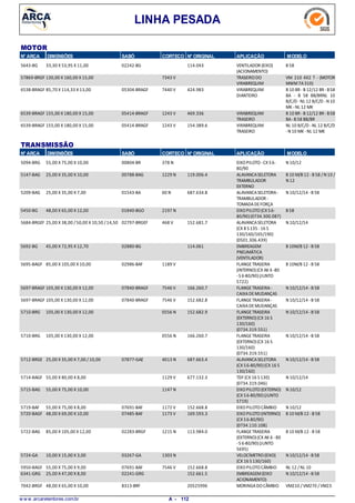 LINHA PESADA
N° ARCA SABÓ CORTECO N° ORIGINAL APLICAÇÃO MODELODIMENSÕES
MOTOR
33,30 X 53,95 X 11,005643-BG VENTILADOR (EIXO)
(ACIONAMENTO)
B 5802242-BG 114.043
130,00 X 160,00 X 15,0057869-BRGF TRASEIRODO
VIRABREQUIM
VM 210 4X2 T - (MOTOR
MWM7A310)
7343 V
85,70 X 114,33 X 13,006538-BRAGF VIRABREQUIM
DIANTEIRO
B 10 BR -B 12/12 BR -B58
BA - B 58 BB/BRNL 10
B/C/D -NL 12 B/C/D -N 10
MK -NL 12 MK
7440 V05304-BRAGF 424.983
155,00 X 180,00 X 15,006539-BRAGF VIRABREQUIM
TRASEIRO
B 10 BR -B 12/12 BR -B58
BA-B 58 BB/BR
1243 V05414-BRAGF 469.336
155,00 X 180,00 X 15,006539-BRAGF VIRABREQUIM
TRASEIRO
NL 10 B/C/D -NL 12 B/C/D
-N 10 MK -NL 12 MK
1243 V05414-BRAGF 154.389.6
N° ARCA SABÓ CORTECO N° ORIGINAL APLICAÇÃO MODELODIMENSÕES
TRANSMISSÃO
55,00 X 75,00 X 10,005094-BRG EIXOPILOTO-CX S 6-
80/90
N 10/12378 N00804-BR
25,00 X 35,00 X 10,005147-BAG ALAVANCASELETORA
TRAMBULADOR
EXTERNO
B 10 M/B 12 -B 58 /N 10 /
N 12
1229 N00788-BAG 119.006.4
25,00 X 35,00 X 7,005209-BAG ALAVANCASELETORA-
TRAMBULADOR -
TOMADADEFORÇA
N 10/12/14 -B 5860 N01543-BA 687.634.8
48,00 X 65,00 X 12,005450-BG EIXOPILOTO(CX S 6-
80/90)(0734.300.087)
B 582197 N01840-BGO
25,00 X 38,00 /50,00 X 10,50 /14,505684-BRGEF ALAVANCASELETORA
(CX 8 S 135 -16 S
130/160/165/190)
(0501.306.439)
N 10/12/14468 V02797-BRGEF 152.681.7
45,00 X 72,95 X 12,705692-BG EMBREAGEM
PNEUMÁTICA
(VENTILADOR)
B 10M/B 12 -B 5802880-BG 114.061
85,00 X 105,00 X 10,005695-BAGF FLANGETRASEIRA
(INTERNO)(CX AK 6 -80
-S 6-80/90)(JUNTO
5722)
B 10M/B 12 -B 581189 V02986-BAF
105,00 X 130,00 X 12,005697-BRAGF FLANGETRASEIRA-
CAIXADEMUDANÇAS
N 10/12/14 -B 587546 V07840-BRAGF 166.260.7
105,00 X 130,00 X 12,005697-BRAGF FLANGETRASEIRA-
CAIXADEMUDANÇAS
N 10/12/14 -B 587546 V07840-BRAGF 152.682.8
105,00 X 130,00 X 12,005710-BRG FLANGETRASEIRA
(EXTERNO)(CX 16 S
130/160)
(0734.319.551)
N 10/12/14 -B 580556 N 152.682.9
105,00 X 130,00 X 12,005710-BRG FLANGETRASEIRA
(EXTERNO)(CX 16 S
130/160)
(0734.319.551)
N 10/12/14 -B 580556 N 166.260.7
25,00 X 35,00 X 7,00 /10,005712-BRGE ALAVANCASELETORA
(CX S 6-80/90)(CX 16 S
130/160)
N 10/12/14 -B 584013 N07877-GAE 687.663.4
55,00 X 80,00 X 8,005714-BAGF TDF (CX 16 S 130)
(0734.319.046)
N 10/12/141129 V 677.132.3
55,00 X 75,00 X 10,005715-BAG EIXOPILOTO(EXTERNO)
(CX S 6-80/90)(JUNTO
5719)
N 10/121147 N
55,00 X 75,00 X 8,005719-BAF EIXOPILOTOCÂMBIO N 10/121172 V07691-BAF 152.668.8
48,00 X 69,00 X 10,005720-BAGF EIXOPILOTO(INTERNO)
(CX S 6-80/90)
(0734.110.108)
B 10 M/B 12 -B 581173 V07485-BAF 169.593.3
85,00 X 105,00 X 12,005722-BAG FLANGETRASEIRA
(EXTERNO)(CX AK 6 -80
-S 6-80/90)(JUNTO
5695)
B 10 M/B 12 -B 581215 N02283-BRGF 113.984.0
10,00 X 15,00 X 3,005724-GA VELOCÍMETRO(EIXO)
(CX 16 S 130/160)
N 10/12/14 -B 581303 N03267-GA
55,00 X 75,00 X 9,005950-BAGF EIXOPILOTOCÂMBIO NL 12 /NL 107546 V07691-BAF 152.668.8
25,00 X 47,00 X 8,006341-GRG EMBREAGEM(EIXO
ACIONAMENTO)
N 10/12/14 -B 5802241-GRG 152.661.5
48,00 X 65,00 X 10,007042-BRGF MORINGADOCÂMBIO VM210 / VM270 / VM238313-BRF 20525996
w w w .arcaretentores.com.br 112A -
 