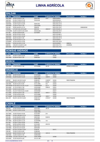 LINHA AGRÍCOLA
BALDAN
N° ARCA DIMENSÕES SABÓ CORTECO N° ORIGINAL APLICAÇÃO MODELO
20,00 X 30,00 X 7,005441-BRG 59 N00505-BR 60603508907
41,00 X 73,00 X 17,505442-GB 01626-GB 6020350246-2
40,00 X 62,00 X 12,005456-GB 6020.350.201-2
35,00 X 56,05 X 12,005468-BAG 00492-BA 6020.350.214-4
25,00 X 47,00 X 7,005506-BRG 02010-BAG 6020.350.926-2
50,80 X 80,00 X 12,705542-BG SEMEADEIRA00660-B 6020.350.218-7
127,00 X 165,10 X 16,005700-BG 2094 N *00310-B 6020.350.861-4
16,00 X 32,00 X 4,50 /8,005739-GREX 02526-GAG 6020.350.249-7
40,00 X 58,00 X 8,005757-BR 02738-BR 6020350276-4
60,00 X 95,00 X 10,005983-BRG 6020.350.885-1
30,00 X 52,00 X 10,006008-BRG 6020.350.245-4
30,00 X 62,00 X 7,006009-BRG 6020.350.247-0
75,90 X 95,00 X 11,306088-BRGP 22 P01856-BRGP 60203508959
35,50 X 58,20 X 13,006128-BRG 6020.350.230-6
50,00 X 81,00 X 11,906518-BG MANCAL60203509009
100,00 X 123,80 X 13,006680-BG DIVERSOS6020.350.2772
40,00 X 58,00 X 8,006869-BBR 6020.350.276-4
N° ARCA SABÓ CORTECO N° ORIGINAL APLICAÇÃO MODELODIMENSÕES
BOMBAS ANDRADE
35,00 X 72,00 X 10,005317-BG 01366-B 10109
35,00 X 47,00 X 7,005467-BAG 00485-BA 23900
N° ARCA SABÓ CORTECO N° ORIGINAL APLICAÇÃO MODELODIMENSÕES
BOSCH
17,00 X 30,00 X 7,005404-BRG BOMBAHIDRÁULICA341 N02730-BRG
N° ARCA SABÓ CORTECO N° ORIGINAL APLICAÇÃO MODELODIMENSÕES
BRASELIO
40,00 X 62,00 X 11,505071-BRG 1 N01109-BRG 10010
35,00 X 62,00 X 12,005294-BAG 1006 N00136-BA/
02091-BAG
10048
98,40 X 144,50 X 16,005400-BY RODATRASEIRA2148 N *02485-BY 10246
50,00 X 72,00 X 12,005443-BRGGG 979 N01861-BR 10262
45,00 X 63,95 X 9,005482-BRG 4 N01711-BRG 10326
39,40 X 80,25 X 6,40 /16,205603-BRGEP 621 P01898-BRGEP 10330
31,70 X 42,80 X 7,905816-BAG 0586 N01630-BAG 10261
29,90 X 52,00 X 8,005917-BRG 01895-BRG 10525
54,10 X 73,00 X 8,50 /10,005918-BAG 01930-BAG 10327
29,90 X 45,00 X 7,006111-BAG 1001 P01833-BA 10253
25,00 X 40,00 X 8,006119-BRG 02233-BRG 10260
33,00 X 50,00 X 10,006173-BAGE 1002 P01834-BAGE 10328
98,40 X 144,50 X 16,006861-BYF RODATRASEIRA2148 N *02485-BY/
07806-BYF
10248
N° ARCA SABÓ CORTECO N° ORIGINAL APLICAÇÃO MODELODIMENSÕES
CASALE
55,00 X 90,00 X 10,005006-BA 385 N00793-BA
50,00 X 72,00 X 12,005027-BRG 00162-BR /
01861-BRG
70,00 X 90,00 X 10,005037-BRG 6 N01135-BR
55,00 X 100,00 X 12,705039-BR 01669-BR
55,00 X 80,00 X 10,005053-BR 0269 N00459-BR
55,00 X 85,00 X 13,005060-BR 01180-BR
40,00 X 62,00 X 11,505071-BRG 1 N01109-BRG
35,00 X 72,00 X 10,005317-BG 01366-B
40,00 X 60,00 X 10,005326-BR 2015 N01116-BR
40,00 X 80,10 X 10,005341-BRG 00913-BR
45,00 X 65,10 X 10,005345-BRG 00359-BR
63,50 X 110,00 X 13,005358-BG 01462-B 03571
35,00 X 55,00 X 8,005383-BR 01980-BR
68,00 X 90,00 X 13,005418-BAG RODATRASEIRA1031 N00500-BAG
15,00 X 30,00 X 7,005483-BAG 01846-BAG
125,00 X 150,00 X 15,005502-BRAG 02941-BRAG 33598
35,00 X 80,00 X 6,005620-BAG 012151-BA
w w w .arcaretentores.com.br 4A -
 