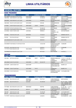LINHA UTILITÁRIOS
GENERAL MOTORS
EIXO TRASEIRO
N° ARCA DIMENSÕES SABÓ CORTECO N° ORIGINAL APLICAÇÃO MODELO
47,60 X 80,25 X 6,50 /16,505627-BRGEP PINHÃO(ALBARUS) S 10 /SILVERADO02201-BRGEP 52258239
54,00 X 80,00 X 11,10 / 16,605680-BRGE RODATRASEIRA
(ALBARUS)
A/C/D 20 1992/BLAZER
1997/S 10 1990/
02693-BRGE 52.258.261
54,00 X 80,00 X 11,10 / 16,605680-BRGE SEMI-ÁRVOREDOEIXO
TRASEIRO
A20 /BLAZER /C 20 / D20
/S 10 / SILVERADO
02693-BRGE 52258261
44,20 X 71,40 X 10,00 / 16,505685-BAGE PINHÃO(BRASEIXOS)
(104180)
A10 /A20 / C 10 /C 20/D
10 /D 20
02910-BAGE 3343108
47,60 X 70,65 X 14,50 / 16,505779-BGE CUBODARODA
TRASEIRO
C 10 1967/70 /VERANEIO
1955/66
1183 N00092-BGOE 5924041
47,70 X 73,10 X 9,50 /17,505863-BRGGGE RODATRASEIRA S 10 /BLAZER 1997/07395-BARGGG 93.284.542
47,00 X 69,80 /78,50 X 12,00 /0,005866-BAGGEP PINHÃO S 10 /BLAZER93.257.594
34,00 X 72,00 X 10,006139-BRGG PINHÃODO
DIFERENCIAL -EIXO
DANA35
A/C/D 60/70/80/9001999-BRG 90086012
47,60 X 62,70 X 11,006143-BAG RODATRASEIRA
(INTERNO)
VERANEIO1967/7000368-BAG 73.202.68
39,10 X 62,20 X 6,406144-GA RODATRASEIRA
(EXTERNO)
VERANEIO1967/7000373-GA 73.202.87
45,00 X 73,10 X 13,00 / 17,006191-BAGGO RODATRASEIRA
(BRASEIXOS)
(ORIGINAL)
A/C/D 10/2094653912
47,60 X 68,65 /77,50 X 8,50 /37,006195-BAGEP PINHÃOEIXODESAÍDA
TRASEIROCAIXADE
REDUÇÃO4X2
S 10/BLAZER15.661.460
39,20 X 80,20 X 13,206196-BAGGEF PINHÃO4X4 S 10/BLAZER93284541
39,40 X 80,40 X 21,0071679-BRGGEF PINHÃODO
DIFERENCIAL
S-1008322-BRGGE 98550111
54,10 X 80,00 X 13,10 / 17,007169-BRGGE RODATRASEIRA S-10 2012 /...94771553
N° ARCA SABÓ CORTECO N° ORIGINAL APLICAÇÃO MODELODIMENSÕES
MOTOR
44,70 X 61,20 X 9,505831-BAG ÁRVOREDEMANIVELAS
/ EIXODE
ACIONAMENTO
C 20 E C 40 64/... /
CARAVAN /D 10 / D 20 /D
40 /OPALA69/...
1069 P00222-BAG 92.977.76
55,00 X 70,10 X 8,006095-BRAGF COMANDO
DISTRIBUIDOR (EIXO)
S 101353 V02656-BRAF 90.264.787
11,80 X 27,00 X 7,506424-GAEP TAMPADEVÁLVULAS
(MOTOR GEMINI HS4T
2.5)
BLAZER / S 1003202-GAEP
57,00 X 71,00 X 9,006450-BRGF VIRABREQUIM
DIANTEIRO
BLAZER / S 107767 V05352-BRGF
57,50 X 74,00 X 8,506453-GRGG GUARDA-PÓDATAMPA
DEDISTRIBUIÇÃO
S 10 /BLAZER /19997769 N05413-GRGG
N° ARCA SABÓ CORTECO N° ORIGINAL APLICAÇÃO MODELODIMENSÕES
TRANSMISSÃO
38,10 X 60,30 X 12,705131-BAG FLANGETRASEIRADA
CAIXADEMUDANÇAS
A/C/D 10/20/401102 N00049-BAG /
01877-BAG
93.077.04
38,10 X 47,60 X 6,705414-BAG EIXOPILOTO A/C 20 1993 / BLAZER
1995 / BONANZA 1992 /
OPALA/CARAVAN 1990 /S
10 1995/
01536-BA 93.209.062
38,10 X 60,30 X 12,70 / 17,705727-BAGE FLANGETRASEIRA/
EXTENSÃODACARCAÇA
A 20 92/... A 40 /
BONANZA92/... C 40
00049-BAGE 9307704
57,20 X 76,10 X 12,705828-BG FLANGETRASEIRA(3 E4
VELOCIDADES)
A/C 10 /60 1964/1063 N00013-B 3.769.588
30,00 X 58,10 X 11,005865-BAG FLANGETRASEIRA4X4 S 10 /BLAZER 1997/07299-BA 93.290.638
40,00 X 69,00 X 15,006487-BY TRANSMISSÃO-SEMI-
EIXOLADODIREITO
A10 / A20 / / C10 / C20 /
S10 / BLAZER 4X4
07630-BY 12471680
29,90 X 62,15 /68,50 X 12,70 /0,007121-BAGGEF SAÍDADA
TRANSMISSÃO
S10 / BLAZER 98 / ... (4X4)12544075
w w w .arcaretentores.com.br 123A -
 