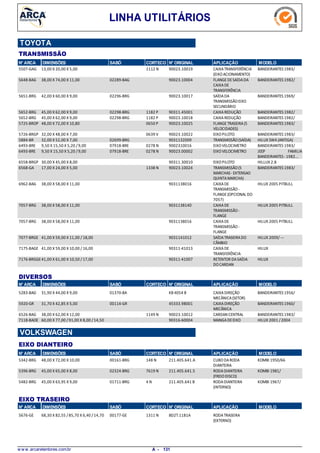 LINHA UTILITÁRIOS
TOYOTA
TRANSMISSÃO
N° ARCA DIMENSÕES SABÓ CORTECO N° ORIGINAL APLICAÇÃO MODELO
13,00 X 20,00 X 5,005507-GAG CAIXATRANSFERÊNCIA
(EIXOACIONAMENTO)
BANDEIRANTES 1983/1112 N 90023.10019
38,00 X 74,00 X 11,005648-BAG FLANGEDESAÍDADA
CAIXADE
TRANSFERÊNCIA
BANDEIRANTES 1982/02289-BAG 90023.10004
42,00 X 60,00 X 9,005651-BRG SAÍDADA
TRANSMISSÃOEIXO
SECUNDÁRIO
BANDEIRANTES 1969/02296-BRG 90023.10017
45,00 X 62,00 X 9,005652-BRG CAIXAREDUÇÃO BANDEIRANTES 1982/1182 P02298-BRG 90311.45001
45,00 X 62,00 X 9,005652-BRG CAIXAREDUÇÃO BANDEIRANTES 1982/1182 P02298-BRG 90023.10018
48,00 X 72,00 X 10,805725-BROP FLANGETRASEIRA(5
VELOCIDADES)
BANDEIRANTES 1983/0650 P 90023.10025
32,00 X 48,00 X 7,005726-BRGP EIXOPILOTO BANDEIRANTES 1983/0639 V 90023.10022
32,00 X 52,00 X 7,005884-BR TRANSMISSÃO(SAÍDA) HILUX SW4 (ANTIGA)02699-BRG 9031132009
9,50 X 15,50 X 5,20 /9,006493-BRE EIXOVELOCIMETRO BANDEIRANTES 1983/0278 N07918-BRE 9002310016
9,50 X 15,50 X 5,20 /9,006493-BRE EIXOVELOCIMETRO JEEP FAMILIA
BANDEIRANTES -1982...
0278 N07918-BRE 90023.00002
30,00 X 45,00 X 8,006558-BRGP EIXOPILOTO HILLUX 2.890311.30010
17,00 X 24,00 X 5,006568-GA TRANSMISSÃO(5
MARCHAS -EXTENSAO
QUINTAMARCHA)
BANDEIRANTES 1983/1338 N 90023.10024
38,00 X 58,00 X 11,006962-BAG CAIXADE
TRANSMISSÃO-
FLANGE(OPCIONAL DO
7057)
HILUX 2005 PITBULL9031138016
38,00 X 58,00 X 11,007057-BRG CAIXADE
TRANSMISSÃO-
FLANGE
HILUX 2005 PITBULL9031138140
38,00 X 58,00 X 11,007057-BRG CAIXADE
TRANSMISSÃO-
FLANGE
HILUX 2005 PITBULL9031138016
41,00 X 59,00 X 11,00 / 18,007077-BRGE SAÍDATRASEIRADO
CÂMBIO
HILUX 2009/---9031141012
41,00 X 59,00 X 10,00 / 16,007175-BAGE CAIXADE
TRANSFERÊNCIA
HILUX90311-41013
41,00 X 61,00 X 10,50 / 17,007176-BRGGE RETENTOR DASAÍDA
DOCARDAN
HILUX90311-41007
N° ARCA SABÓ CORTECO N° ORIGINAL APLICAÇÃO MODELODIMENSÕES
DIVERSOS
31,90 X 44,00 X 9,005283-BAG CAIXADIREÇÃO
MECÂNICA(SETOR)
BANDEIRANTES 1956/01370-BA KB 4054 B
31,70 X 42,85 X 5,005920-GR CAIXADIREÇÃO
MECÂNICA
BANDEIRANTES 1960/00114-GR 45333.98001
38,00 X 62,00 X 12,006526-BAG CARDAN CENTRAL BANDEIRANTES 1983/1149 N 90023.10012
60,00 X 77,00 /91,00 X 8,00 /14,507118-BAOE MANGADEEIXO HILUX 2001 /200490316-60004
N° ARCA SABÓ CORTECO N° ORIGINAL APLICAÇÃO MODELODIMENSÕES
EIXO DIANTEIRO
VOLKSWAGEN
48,00 X 72,00 X 10,005342-BRG CUBODARODA
DIANTEIRA
KOMBI 1950/66148 N00161-BRG 211.405.641.A
45,00 X 65,00 X 8,005396-BRG RODADIANTEIRA
(FREIODISCO)
KOMBI 1981/7619 N02324-BRG 211.405.641.5
45,00 X 63,95 X 9,005482-BRG RODADIANTEIRA
(INTERNO)
KOMBI 1967/4 N01711-BRG 211.405.641 B
N° ARCA SABÓ CORTECO N° ORIGINAL APLICAÇÃO MODELODIMENSÕES
EIXO TRASEIRO
68,30 X 82,55 /85,70 X 6,40 /14,705676-GE RODATRASEIRA
(EXTERNO)
1311 N00177-GE BD2T.1181A
w w w .arcaretentores.com.br 131A -
 