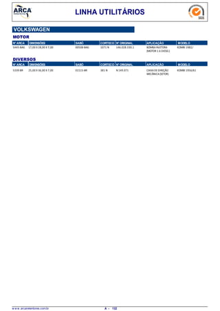 LINHA UTILITÁRIOS
VOLKSWAGEN
MOTOR
N° ARCA DIMENSÕES SABÓ CORTECO N° ORIGINAL APLICAÇÃO MODELO
17,00 X 28,00 X 7,005445-BAG BOMBAINJETORA
(MOTOR 1.6 DIESEL)
KOMBI 1982/1071 N00508-BAG 146.028.330.1
N° ARCA SABÓ CORTECO N° ORIGINAL APLICAÇÃO MODELODIMENSÕES
DIVERSOS
25,00 X 36,00 X 7,005339-BR CAIXADEDIREÇÃO
MECÂNICA(SETOR)
KOMBI 1956/61381 N01515-BR N149.071
w w w .arcaretentores.com.br 132A -
 