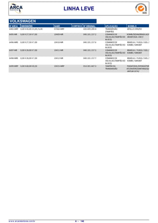 LINHA LEVE
VOLKSWAGEN
N° ARCA DIMENSÕES SABÓ CORTECO N° ORIGINAL APLICAÇÃO MODELO
0,00 X 40,00 X 4,00 /6,006483-MRP TRANSMISSÃO
(TAMPÃO)
APOLLO1990/9207460-MRP 020.409.289.B
0,00 X 27,50 X 7,006495-MR COMANDODE
VÁLVULAS (TAMPÃODO
BLOCO)
KOMBI/SEDAN/BRASILIA/V
ARIANT/GOL 1967/
10409-MR 040.101.157.2
0,00 X 27,50 X 7,006496-MRE COMANDODE
VÁLVULAS (TAMPÃODO
BLOCO)
BRASÍLIA / FUSCA / GOL /
KOMBI /VARIANT
10410-MR 040.101.157.6
0,00 X 28,00 X 7,006497-MR COMANDODE
VÁLVULAS (TAMPÃODO
BLOCO)
BRASÍLIA / FUSCA / GOL /
KOMBI /VARIANT
10411-MR 040.101.157.5
0,00 X 28,00 X 7,006498-MRE COMANDODE
VÁLVULAS (TAMPÃODO
BLOCO)
BRASÍLIA / FUSCA / GOL /
KOMBI /VARIANT
10412-MR 040.101.157.7
0,00 X 68,00 X 8,506499-MRP TAMPÃODA
TRANSMISSÃO
PASSAT/GOL/VOYAGE/PAR
ATI/SAVEIRO/SANTANA/QU
ANTUM1974/
10415-MRP 014.301.467.3
w w w .arcaretentores.com.br 146A -
 