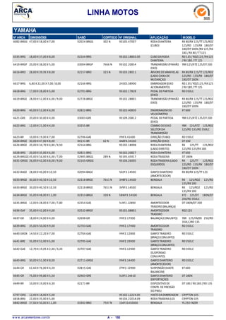 LINHA MOTOS
YAMAHA
N° ARCA DIMENSÕES SABÓ CORTECO N° ORIGINAL APLICAÇÃO MODELO
47,00 X 58,00 X 7,006082-BRGG RODADIANTEIRA
(CUBO)
RX 80/RX 125/TT125/RDZ
125/RD 135/RX 180/DT
180/DT180N /RX 125/RX
180 /RX 80 /TT125
302 N02024-BRGG 93105.47007
18,00 X 37,00 X 8,006335-BRG CUBODARODA
DIANTEIRA
RD 135 / RDZ 125 /RX125
/RX 180 /TT125
02164-BRG 93102.18803.00
20,00 X 38,00 X 5,006419-BRGP TRANSMISSÃO(PINHÃO
EIXO)
YBR 125/XTZ 125/DT2007666 N03004-BRGP 93102.20854
28,00 X 39,95 X 8,006616-BRO ÁRVOREDEMANIVELAS
(LADOCAIXADE
MUDANÇAS)
RX 80/RX 125/TT125/RDZ
125/RD 135/RX 180/DT
180/DT180N
323 N02157-BRO 93103.28011
6,80 X 22,00 X 7,00 /8,006617-BRG EMBREAGEM(EIXO
ACIONAMENTO)
RD 135 / RDZ 125 /RX125
/RX 180 /TT125
02166-BRG 2H3E5.38900
17,00 X 28,00 X 5,006618-BRG PEDAL DEPARTIDA
(EIXO)
RD 350LC02701-BRG 93102.17828
28,00 X 52,00 X 6,00 /9,006619-BRGE TRANSMISSÃO(PINHÃO
EIXO)
RX 80/RX 125/TT125/RDZ
125/RD 135/RX 180/DT
180/DT180N
02728-BRGE 93102.28801
40,00 X 52,00 X 6,006620-BRG ENGRENAGEMDO
VELOCÍMETRO
XT60002822-BRG 93102.40830
20,00 X 30,00 X 4,006621-GRE PEDAL DEPARTIDA
(EIXO)
YBR 125/XTZ 125/DT20003003-GRE 93109.20812
12,00 X 21,00 X 4,006622-BRG CÂMBIODOEIXO
SELETOR DA
TRANSMISSÃO
YBR 125/XTZ 125/RDZ
125/RD 135/RD 350LC
03255-BR
10,00 X 19,00 X 7,006623-BR DIREÇÃO(TUBO) RD 350LC02706-GAE IYHF3.41600
30,00 X 47,00 X 8,006624-BRGE DIREÇÃO(EIXO) DT20062 N00131-BR 4ANF4.34160
20,00 X 34,70 X 4,80 /9,506626-BRGE RODADIANTEIRA
(LADODIREITO)
RX 125/TT 125/RDZ
125/RD 135/RX 180
02164-BRG 93102.18008
20,00 X 35,00 X 6,006628-BRG RODADIANTEIRA XT60002821-BRG 93102.20827
45,00 X 56,00 X 6,00 /7,006629-BRGGE RODATRASEIRA DT180N289 N02905-BRGG 93195.45917
26,00 X 42,00 X 8,00 /9,006631-GRGG RODATRASEIRA(LADO
ESQUERDO)
RX 125/TT 125/RDZ
125/RD 135/RX 180/DT
180/DT180N
02165-GRGG 93106.26005
28,00 X 40,00 X 10,506632-BAGE GARFODIANTEIRO
(AMORTECEDOR)
RX 80/RX 125/TT12502094-BAGE 502F3.14500
30,00 X 40,50 X 10,506633-BRGE BENGALA RX 125/RDZ 125/RD
135/RX 180
7651 N02318-BRGE 3HBF3.14500
30,00 X 40,50 X 10,506633-BRGE BENGALA RX 125/RDZ 125/RD
135/RX 180
7651 N02318-BRGE 3V9F3.14500
35,00 X 48,00 X 11,006634-BRGE BENGALA XTZ 125/DT 180N/DT
200/RD 350LC
328 N02353-BRGE 58WF3.14500
12,00 X 28,00 X 7,00 /7,806635-BRGE AMORTECEDOR
TRASEIRO(BALANÇA)
DT180N/DT20002354-GAE 5L9F2.12800
35,00 X 42,00 X 4,006636-GAF AMORTECEDOR
TRASEIRO
RDZ 12502532-BRGE 93101.08801
18,00 X 24,00 X 4,006637-GR BALANÇA(CONJUNTO) YBR 125/FAZER 250/RD
350LC/RD 135
02698-GR IYHF2.17X00
35,00 X 50,00 X 9,006639-BRG AMORTECEDOR
TRASEIRO
RD 350LC02703-GAE IYHF2.17H00
14,50 X 22,20 X 7,006640-GROX GARFOTRASEIRO
(BRAÇOCONJUNTO)
RD 350LC02704-GAE IYHF2.12800
35,00 X 52,00 X 5,006641-BRE GARFOTRASEIRO
(BRAÇOCONJUNTO)
RD 350LC02705-GAE IYHF2.19X00
12,70 X 19,05 X 2,40 /3,206642-GAE GARFOTRASEIRO
(SUSPENSAO
CONJUNTO)
RD 350LC02707-GAE IYHF2.12900
30,00 X 51,90 X 8,006643-BRG GARFODIANTEIRO
(AMORTECEDOR)
RD 350LC02711-GRGE IYHF3.14400
61,60 X 76,00 X 4,206644-GR SUSPENSÃO(HASTE
BALANCIM)
XT60002815-GAE 2TYF2.12900
75,00 X 99,80 X 5,506645-GR GARFODIANTEIRO
(EXPORTAÇÃO)
DT180N02903-GRE 5L9F3.14410
10,00 X 19,00 X 6,306649-BR DISPOSITIVODE
CONTR. DEPRESSÃO
DOPNEU
DT180 / RX 180 / RD 13502171-BR
12,00 X 18,00 X 5,006797-GRG HASTEDAEMBREAGEM CRYPTON 10593102.12224.00
22,00 X 35,00 X 5,006818-BRG RODATRASEIRA(LD) CRYPTON 10593104.22018.09
37,00 X 50,00 X 11,006842-BRGE BENGALA YS 250 FAZER7597 N03392-BRO 1S4F31450000
w w w .arcaretentores.com.br 150A -
 