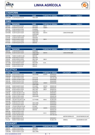 LINHA AGRÍCOLA
CHIAPERINI
N° ARCA DIMENSÕES SABÓ CORTECO N° ORIGINAL APLICAÇÃO MODELO
57,20 X 82,50 X 12,706193-BAG 00321-BA
N° ARCA SABÓ CORTECO N° ORIGINAL APLICAÇÃO MODELODIMENSÕES
DMB
55,00 X 90,00 X 10,005006-BA 385 N00793-BA
44,50 X 57,15 X 9,405017-BR 7698 N00734-BR
55,00 X 85,00 X 13,005060-BR 01180-BR
40,00 X 62,00 X 11,505071-BRG 1 N01109-BRG
45,00 X 62,00 X 10,005078-BRG CAIXADEREDUÇÃO0005 N00063-BRG /
01095-BRG
74,00 X 114,00 X 11,005167-BG 00573-B
25,00 X 47,00 X 10,005275-BR 00266-BR
60,00 X 90,00 X 10,005346-BR 386 N00517-BR
32,00 X 52,10 X 10,005550-BR 00801-BR
35,00 X 63,50 X 12,705771-BG 00033-B
N° ARCA SABÓ CORTECO N° ORIGINAL APLICAÇÃO MODELODIMENSÕES
DRIA
55,00 X 85,00 X 13,005060-BR 01180-BR
45,00 X 62,00 X 10,005078-BRG CAIXADEREDUÇÃO0005 N00063-BRG /
01095-BRG
74,00 X 114,00 X 11,005167-BG 00573-B
40,00 X 80,10 X 10,005341-BRG 00913-BR
60,00 X 90,00 X 10,005346-BR 386 N00517-BR
63,50 X 110,00 X 13,005358-BG 01462-B
60,00 X 80,00 X 10,005477-BRG 41 N00223-BR
60,30 X 85,00 X 12,005526-BG 00371-B
35,00 X 53,90 X 9,505544-BG 00694-B
N° ARCA SABÓ CORTECO N° ORIGINAL APLICAÇÃO MODELODIMENSÕES
ECLÉTICA
60,30 X 92,00 X 12,005046-BAG 0140 N00334-BAG 095465018
37,00 X 83,00 X 12,005088-BRG 095465001
41,00 X 73,00 X 13,005156-GB 02737-GB 095.465.002
63,00 X 110,00 X 13,005166-GB 02735-GB 095465006
49,00 X 76,10 X 17,505282-GB 01199-GB 095465009
35,00 X 62,00 X 12,005294-BAG 1006 N00136-BA/
02091-BAG
095465038
40,00 X 60,00 X 10,005326-BR 2015 N01116-BR 095465136
48,00 X 72,00 X 10,005342-BRG 148 N00161-BRG 095465107
60,00 X 90,00 X 10,005346-BR 386 N00517-BR 095465145
22,00 X 32,00 X 5,505376-BRG 01727-BR 95.005.040
73,00 X 101,60 X 17,405390-GB 02036-GB 095465051
92,20 X 123,85 X 19,005391-GB 02037-GB 095465007
25,00 X 47,00 X 10,005412-BRG 00266-BRG 095465138
40,00 X 60,00 X 10,005436-BAG 095465022
105,00 X 135,00 X 15,005444-BRG 490 N01774-BRG 95.005.030
40,00 X 62,00 X 12,005456-GB 095465011
53,90 X 81,10 X 12,005465-BRG 00231-BRG 095465020
73,50 X 95,00 X 18,005608-GB 02017-GB 095465028
174,60 X 200,00 X 16,005619-BG 02138-B 095465015
75,00 X 100,00 X 13,005642-BG 1020 N02226-BG 095465025
66,70 X 112,65 X 11,005880-B 00434-B 095465130
60,00 X 90,00 X 13,005985-GB 095465031
50,00 X 81,00 X 12,006010-BRG 121 V 095465137
55,00 X 100,00 X 8,006016-BRG 095.465.021
20,00 X 35,00 X 8,006650-BRGE MOTOR HIDRÁULICO COLHEITADEIRADECAFÉ
69,80 X 90,00 X 12,706772-B 095465027
48,00 X 75,00 X 10,007151-GA MANCAL COLHEDORADECAFÉ95.465.170
N° ARCA SABÓ CORTECO N° ORIGINAL APLICAÇÃO MODELODIMENSÕES
EICKHOFF
35,00 X 52,30 X 9,505068-BR 00879-BR
30,00 X 52,00 X 10,005098-GY 02744-GY
30,00 X 50,00 X 11,005189-BRG 00911-BRG
w w w .arcaretentores.com.br 7A -
 