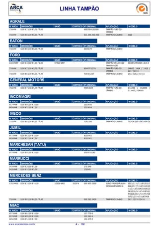 LINHA TAMPÃO
N° ARCA SABÓ CORTECO N° ORIGINAL APLICAÇÃO MODELODIMENSÕES
AGRALE
0,00 X 73,30 X 5,70 /7,007104-M TAMPÃOFURODO
CÂMBIO
6007004131008
0,00 X 83,30 X 6,10 /7,407183-M TAMPADOCÂMBIO W12611.200.462.003
N° ARCA SABÓ CORTECO N° ORIGINAL APLICAÇÃO MODELODIMENSÕES
EATON
0,00 X 83,30 X 6,10 /7,407183-M TAMPADOCÂMBIO3315679
N° ARCA SABÓ CORTECO N° ORIGINAL APLICAÇÃO MODELODIMENSÕES
FORD
0,00 X 40,00 X 4,00 /6,006483-MRP TAMPÃODACAIXADE
TRANSMISSÃO
ESCORT/VERONA1.8/2.007460-MRP
0,00 X 73,30 X 5,70 /7,007104-M TAMPÃOFURODO
CÂMBIO
CARGO 1414 / 1415 /
1217 / 1114
85HV7F 127A
0,00 X 83,30 X 6,10 /7,407183-M TAMPADOCÂMBIO 1422 / 1622 / 1722TE3 301237
N° ARCA SABÓ CORTECO N° ORIGINAL APLICAÇÃO MODELODIMENSÕES
GENERAL MOTORS
0,00 X 73,30 X 5,70 /7,007104-M TAMPÃOFURODO
CÂMBIO
D11000 / D12000 /
D13000 /D14000
94653669
N° ARCA SABÓ CORTECO N° ORIGINAL APLICAÇÃO MODELODIMENSÕES
INCOMAGRI
0,00 X 85,00 X 10,006574-MR 2013656
0,00 X 52,00 X 7,006656-MR 2013654
N° ARCA SABÓ CORTECO N° ORIGINAL APLICAÇÃO MODELODIMENSÕES
IVECO
0,00 X 83,30 X 6,10 /7,407183-M TAMPADOCÂMBIO TECTOR 230 e24/ 160e237142206
N° ARCA SABÓ CORTECO N° ORIGINAL APLICAÇÃO MODELODIMENSÕES
JUMIL
0,00 X 62,00 X 10,006573-MR 8101902
0,00 X 52,00 X 7,006656-MR 8101901
N° ARCA SABÓ CORTECO N° ORIGINAL APLICAÇÃO MODELODIMENSÕES
MARCHESAN (TATU)
0,00 X 85,00 X 10,006574-MR 0503016143
N° ARCA SABÓ CORTECO N° ORIGINAL APLICAÇÃO MODELODIMENSÕES
MARRUCCI
0,00 X 28,00 X 5,005434-MR 170.346
0,00 X 32,00 X 5,005435-MR 170345
N° ARCA SABÓ CORTECO N° ORIGINAL APLICAÇÃO MODELODIMENSÕES
MERCEDES BENZ
0,00 X 24,00 X 14,705782-MGE SERVOFREIO(VÁLVULA
DESCARGAMAMICA)
1113/1116/1118/1313/1
316/1317/1318/1513/20
13/2213/2214//2216/12
14/1218/1414/1418/161
4/1618/1621/1417/1718
/1721/2314/2318/2418
3103 N10316-MGE 000.435.0390
0,00 X 83,30 X 6,10 /7,407183-M TAMPADOCÂMBIO 1621 / 2318 / 2418000.262.5429
N° ARCA SABÓ CORTECO N° ORIGINAL APLICAÇÃO MODELODIMENSÕES
MIAC
0,00 X 62,00 X 10,006573-MR 127.779-0
0,00 X 85,00 X 10,006574-MR 103.561-6
0,00 X 52,00 X 7,006656-MR 102.679-9
w w w .arcaretentores.com.br 152A -
 
