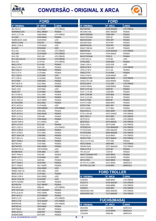 CONVERSÃO - ORIGINAL X ARCA
FORD
LINHAN° ARCAN° ORIGINAL
5153-BAG8N.7052.A UTILITÁRIOS
6911-BRAGF904960651301 PESADA
5680-BRGE90TU.1177.AA UTILITÁRIOS
6204-BAGE914.802 PESADA
6508-BRGF96MM.6K29.2A2B LEVE
5503-BY98HU1175AA PESADA
5378-BAGEB0NU.1190.A LEVE
5918-BAGB11440 LEVE
5919-BAGB13.432 UTILITÁRIOS
5129-BAGEB13.998 UTILITÁRIOS
5921-GRB14.790 UTILITÁRIOS
6156-BAGB17.445.634.33 UTILITÁRIOS
6170-GAB24.476 UTILITÁRIOS
5115-BGB6Q1175 A PESADA
5561-MVB6Q.1174.A PESADA
5784-BAGEB6T.1181.A PESADA
5119-BAGB7A1177 A PESADA
5125-BAGB7C.1190.A LEVE
5118-BAGB7T.1190.A PESADA
5446-BAGB7Y1190A PESADA
5241-BAGB9TT.4676.A PESADA
5664-BAGEB9TT.4676.A PESADA
6359-BAGBA20.1635 LEVE
5119-BAGBA201197 PESADA
5251-BRGBC1T.6700.A PESADA
6319-BRGBC3C.6700.A PESADA
5675-BRGPBC55.7052.A PESADA
5816-BAGBC7A33599B PESADA
5129-BAGEBC7C.4676.A LEVE
5603-BRGEPBC7C.4676.B UTILITÁRIOS
5046-BAGBCOT.4676.A PESADA
5665-BAGEBCOT.4676.A PESADA
5593-MVBD0T.1174.A PESADA
5785-BAGEBD0T.1181.A PESADA
6113-BRGEBD2M.7048.A LEVE
5121-BGBD2T.1175.A PESADA
5676-GEBD2T.1181.A UTILITÁRIOS
5138-BGEBD2T.1190.A PESADA
5572-BAGBD2T.3738.B PESADA
5289-BRGBD2T.3D64.2A PESADA
5133-BAGBD2T.4813.A PESADA
5393-BAGBD2T.7048.A PESADA
5165-BAGBD2T4676D PESADA
5661-BAGEBD2T4676D PESADA
50378-BRGSBD3M.6701.A LEVE
5295-BRGBD3M6700A LEVE
5563-BGBD3T.7048.A. PESADA
5119-BAGBD4D.1177.J LEVE
5609-BGBD7T.1175.A PESADA
5618-BAGBD7T.7048.A PESADA
5617-BAGPBD7T.7048.B PESADA
5944-BRGPBD8M.6700.A LEVE
5392-BRGBD8M.7A29.2A LEVE
5170-BGEBDOT.1175.A PESADA
6261-BRGEBE1M.1190.A LEVE
6149-BRGBE1M.7K26.9A LEVE
5414-BAGBE2Y17K300A PESADA
5627-BRGEPBE2Y4676A PESADA
6986-MBF6C4813A UTILITÁRIOS
5972-BAGGEPBF6T.4676.AA PESADA
5452-GRAGBF7X.2L36.4F PESADA
5679-BRGEPBF8T.4676.A PESADA
6124-BGEBF8T1117A UTILITÁRIOS
5876-BAGEPBF8T1117B UTILITÁRIOS
5877-BAGEBF8T4676B UTILITÁRIOS
5879-BRGFBF8T4813A PESADA
7082-BRFBF8T7064A PESADA
6668-BYFBF8X.4676.C PESADA
5973-BYFBFOX4676BA PESADA
FORD
LINHAN° ARCAN° ORIGINAL
6196-BAGGEFBG1T4676A UTILITÁRIOS
6981-BAGGEFBG3X4813AA PESADA
7084-GRXBG4T7D049AA PESADA
7083-MBG4X7D049BA PESADA
7093-BYFBG5X1010AA PESADA
5974-BYFBG5X4676AA PESADA
7094-BYFBG5X6701AA PESADA
7160-GRPBG6X 7288 AA PESADA
6196-BAGGEFBG8T4676A UTILITÁRIOS
7034-BAGGFBG9X7048AA PESADA
7050-GBH1X71018AA PESADA
5149-BRC7OZ.3591.A LEVE
5446-BAGC7TA1190C PESADA
6295-GOEC8AA.1190.A LEVE
6325-GAC8TA.3178.A UTILITÁRIOS
6171-GAC8TA.3178.B PESADA
5119-BAGC9A21177A PESADA
6180-BAGEPD4DZ.6700.A LEVE
5634-BAGED5AW1177AA UTILITÁRIOS
6369-BRAGFE4HN.6701.AA PESADA
7112-GAEE4TZ15190 A UTILITÁRIOS
6368-BRAGFE5HN 6700AA PESADA
5400-BYE5HT.1175.AA PESADA
5208-BRYE5HT.1175.BA PESADA
5399-BGEE5HT.1190.BA PESADA
6587-GAE5HT.3125.BA PESADA
6000-BYE5HT1175BA PESADA
6860-BAYFE5HT1175BA PESADA
6861-BYFE5HT117AA PESADA
5177-BGEE5HT1190EA PESADA
6385-BRGFE5ZZ.6701.A UTILITÁRIOS
5875-GAGGEE7TA.1190.BA UTILITÁRIOS
5873-BRGE8TZ.7052.A UTILITÁRIOS
6553-BRGFE8TZ7052A UTILITÁRIOS
5874-BAGGEE8TZ7052C UTILITÁRIOS
5870-GAGEF0ZZ1190A UTILITÁRIOS
7105-BRAGGEFF3TZ7B215A UTILITÁRIOS
6983-BAGGEFF57Z3254AA UTILITÁRIOS
6984-BAGGEFF57Z3254BA UTILITÁRIOS
6524-BRGFF5TZ.6701.A UTILITÁRIOS
5871-BAGGEF67Z1177AC UTILITÁRIOS
7107-GREF81Z15175 HCA PESADA
5869-BREF87Z1190AA UTILITÁRIOS
5872-BAGGGEF89Z4676AA UTILITÁRIOS
5235-BGTCAA.1175.A PESADA
7183-MTE3 301237 PESADA
5829-BRGSWD5T-2266083-STD PESADA
6910-BRAGFWD5T2266083 PESADA
5655-BRGEZ6TU1190A PESADA
5431-BRGGZP.075.011.0088 AGRÍCOLA
5194-BROZP.0750.110.140 AGRÍCOLA
FORD TROLLER
N° ARCAN° ORIGINAL LINHA
5688-BRGP0100902 UTILITÁRIOS
6196-BAGGEF0102272 UTILITÁRIOS
5406-BBRG0102593 UTILITÁRIOS
5640-BRG0104027 UTILITÁRIOS
6902-BAGGEF4003029017AA UTILITÁRIOS
7127-BAGGEF4003029017AC UTILITÁRIOS
FUCHS(IMASA)
N° ARCAN° ORIGINAL LINHA
5320-BR0642084 AGRÍCOLA
6139-BRGG1677977 AGRÍCOLA
5986-BR1762494 AGRÍCOLA
w w w .arcaretentores.com.br 8B -
 